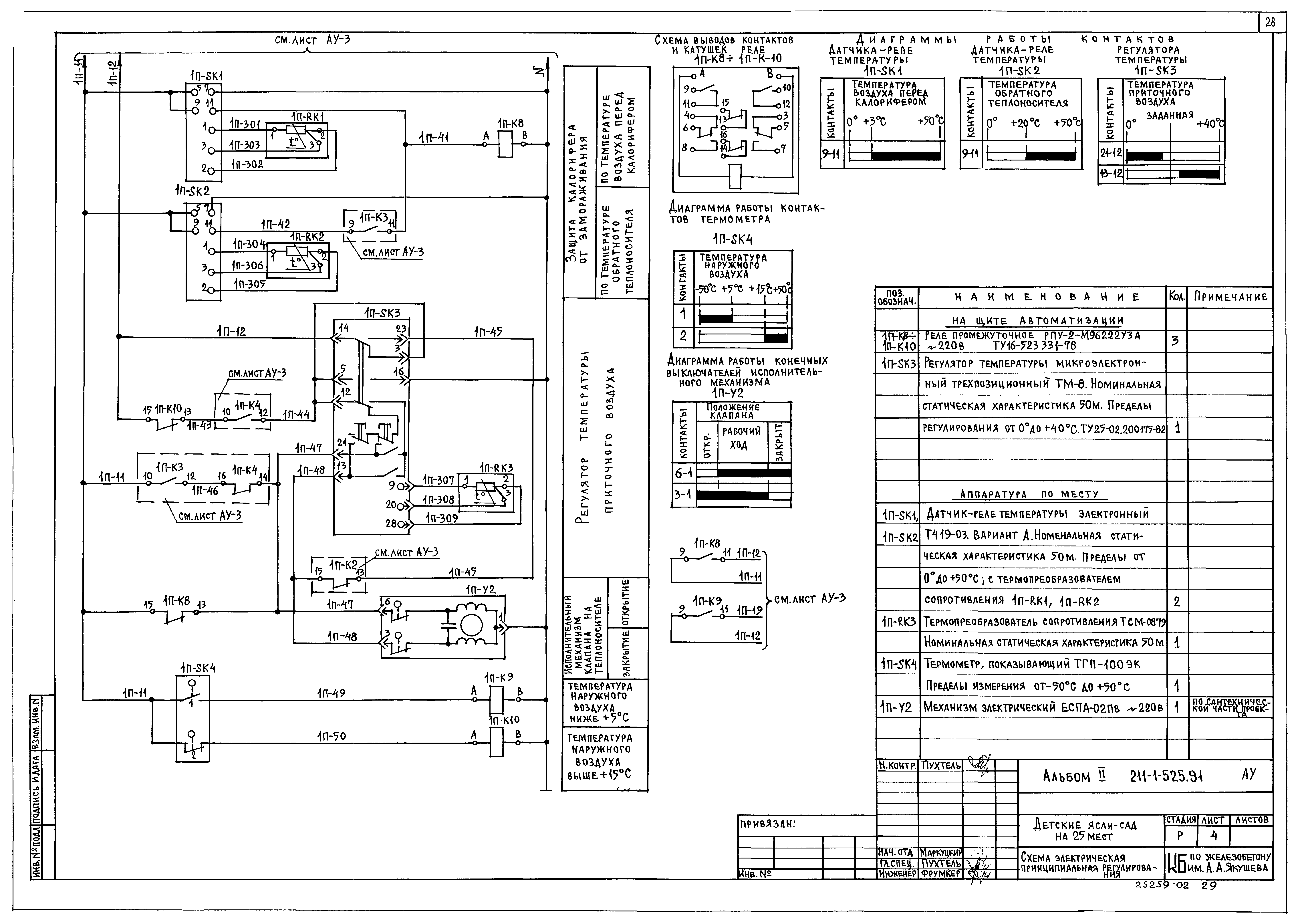 Типовой проект 211-1-525.91
