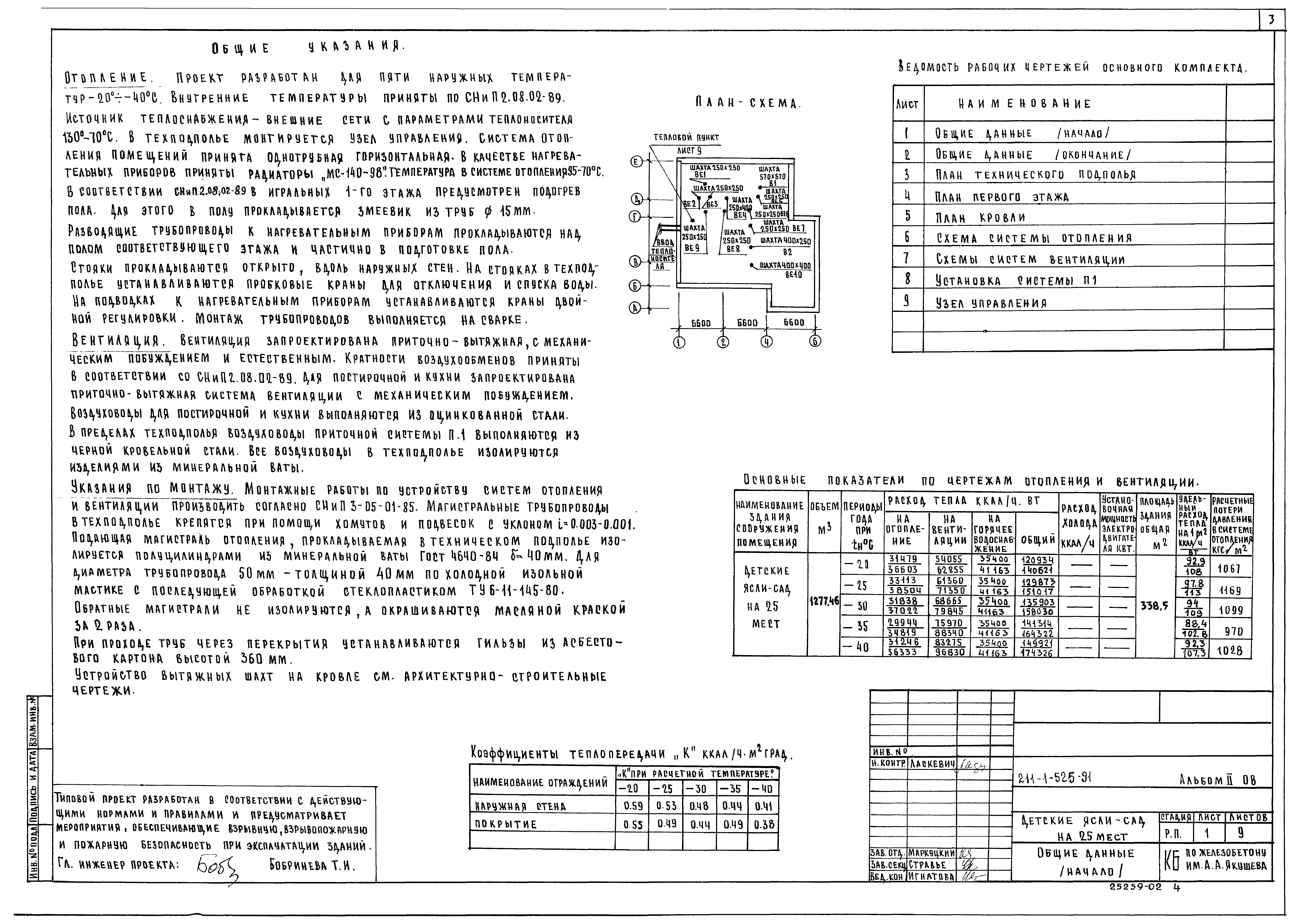 Типовой проект 211-1-525.91