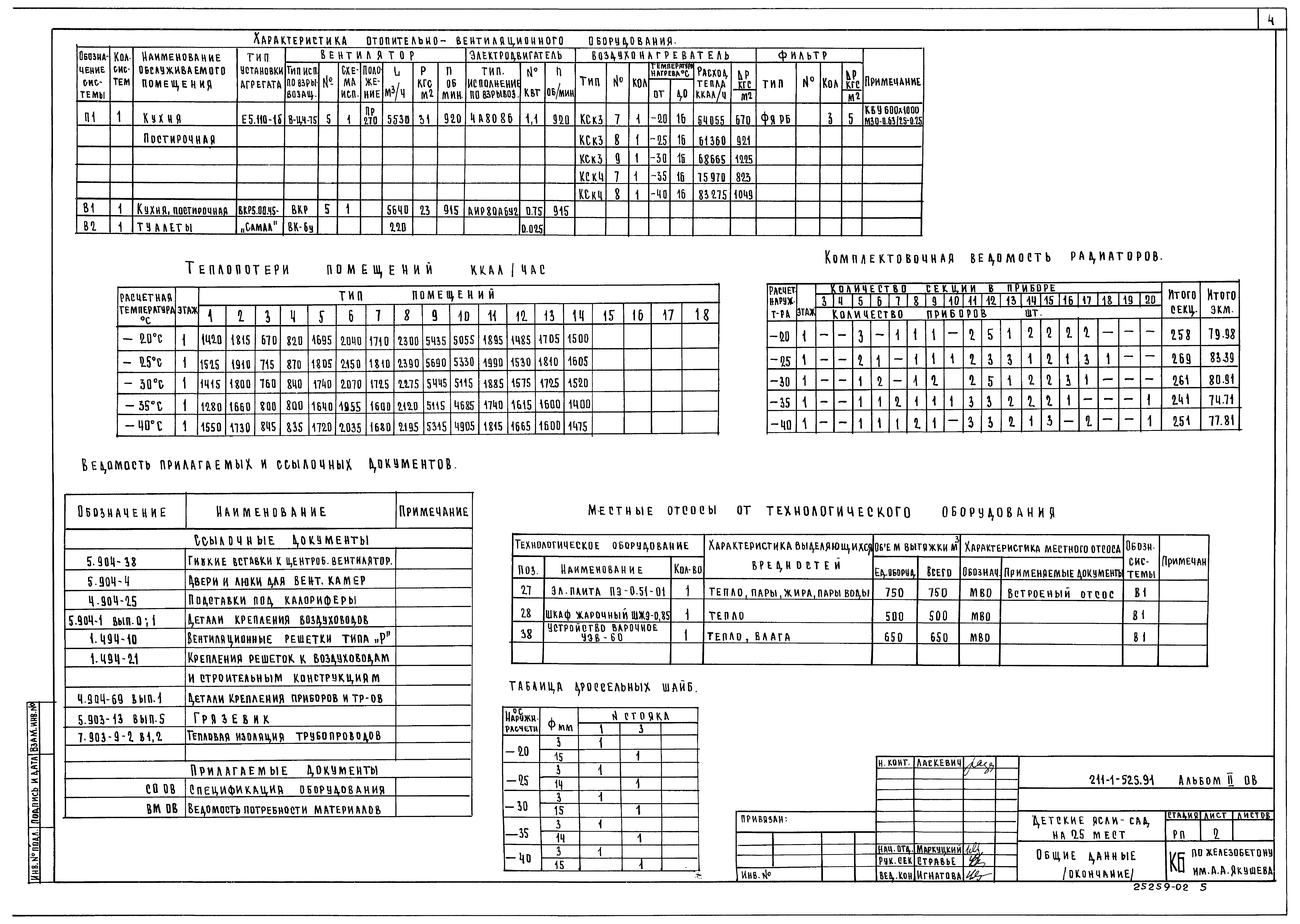 Типовой проект 211-1-525.91
