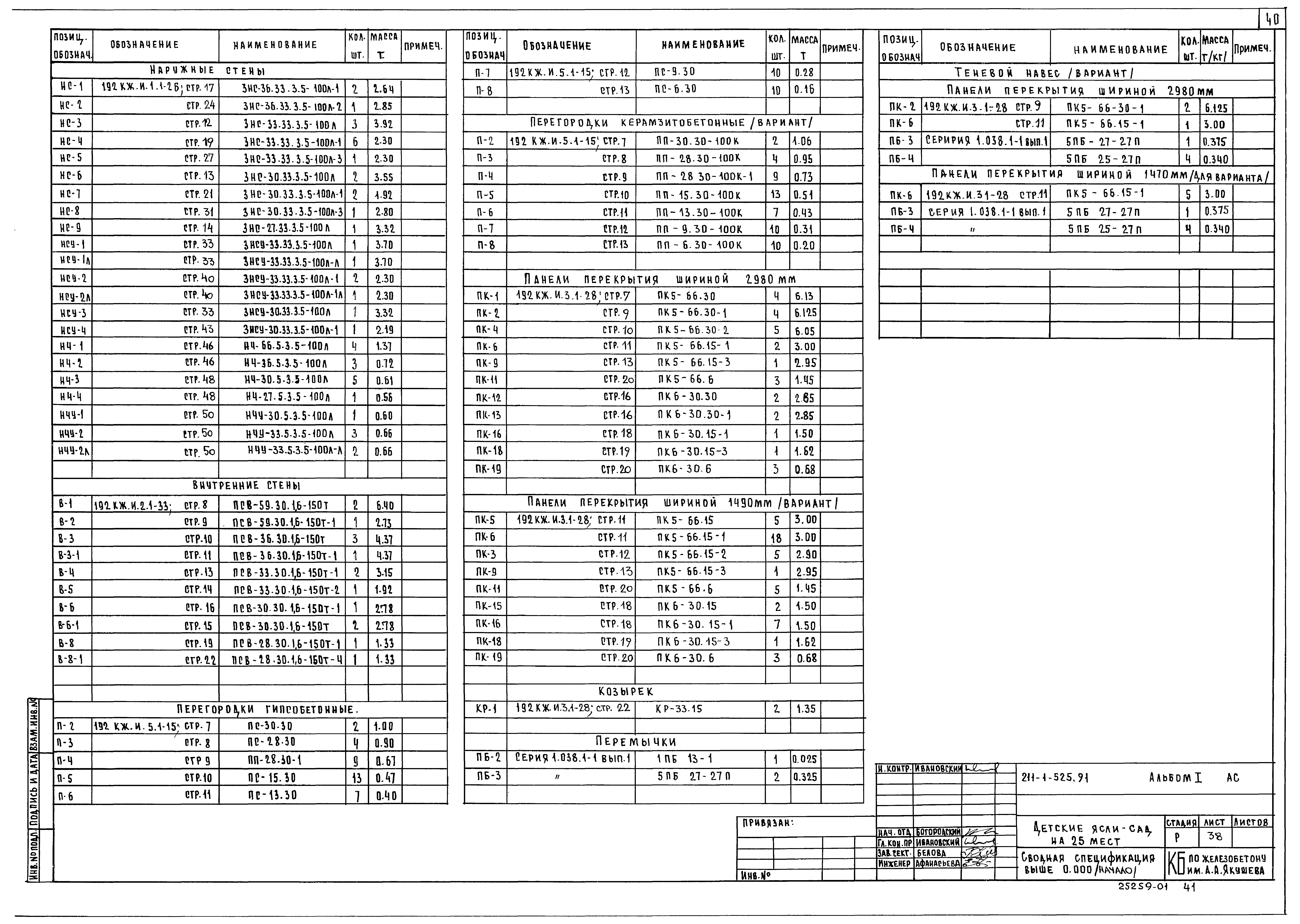 Типовой проект 211-1-525.91