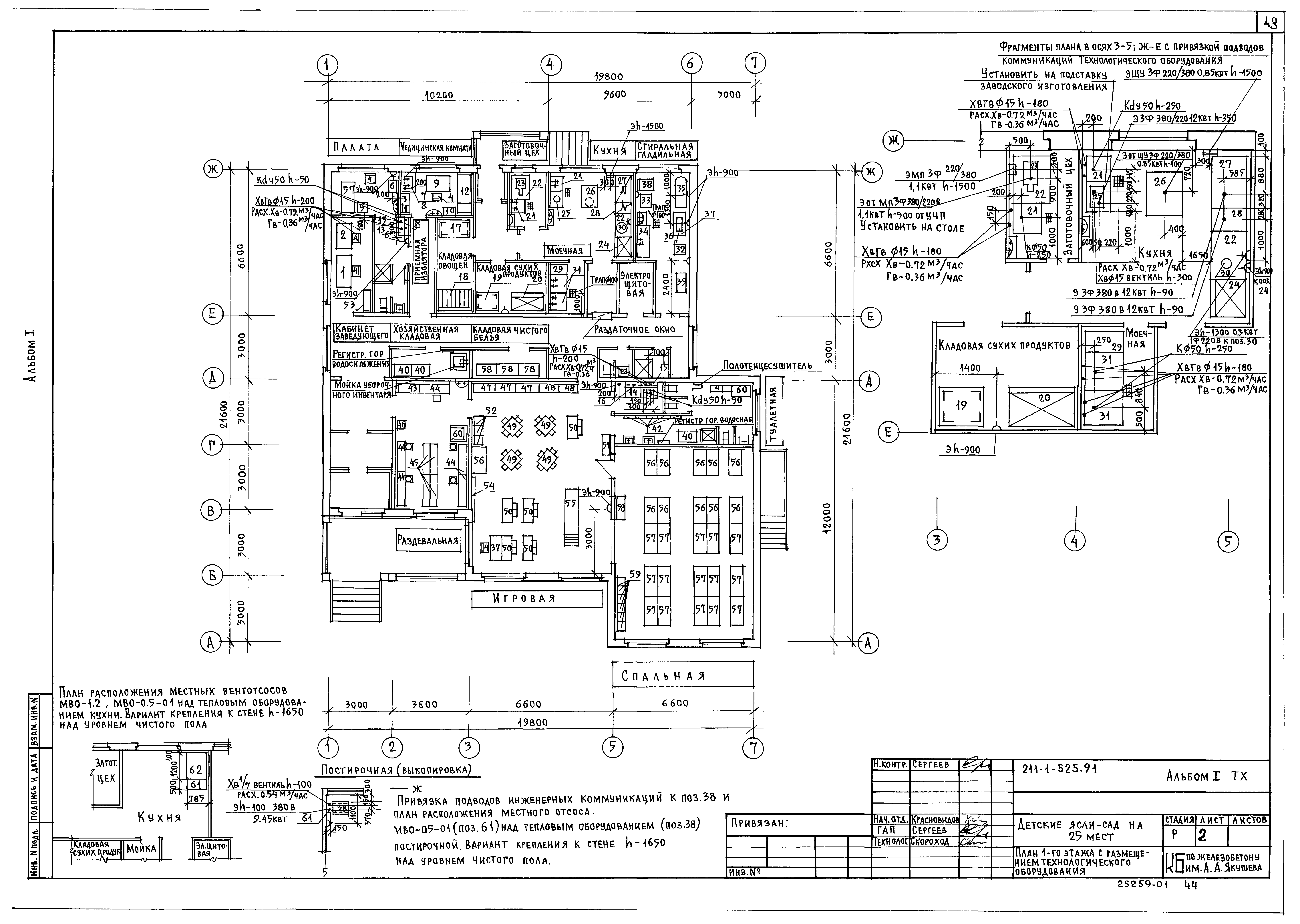Типовой проект 211-1-525.91