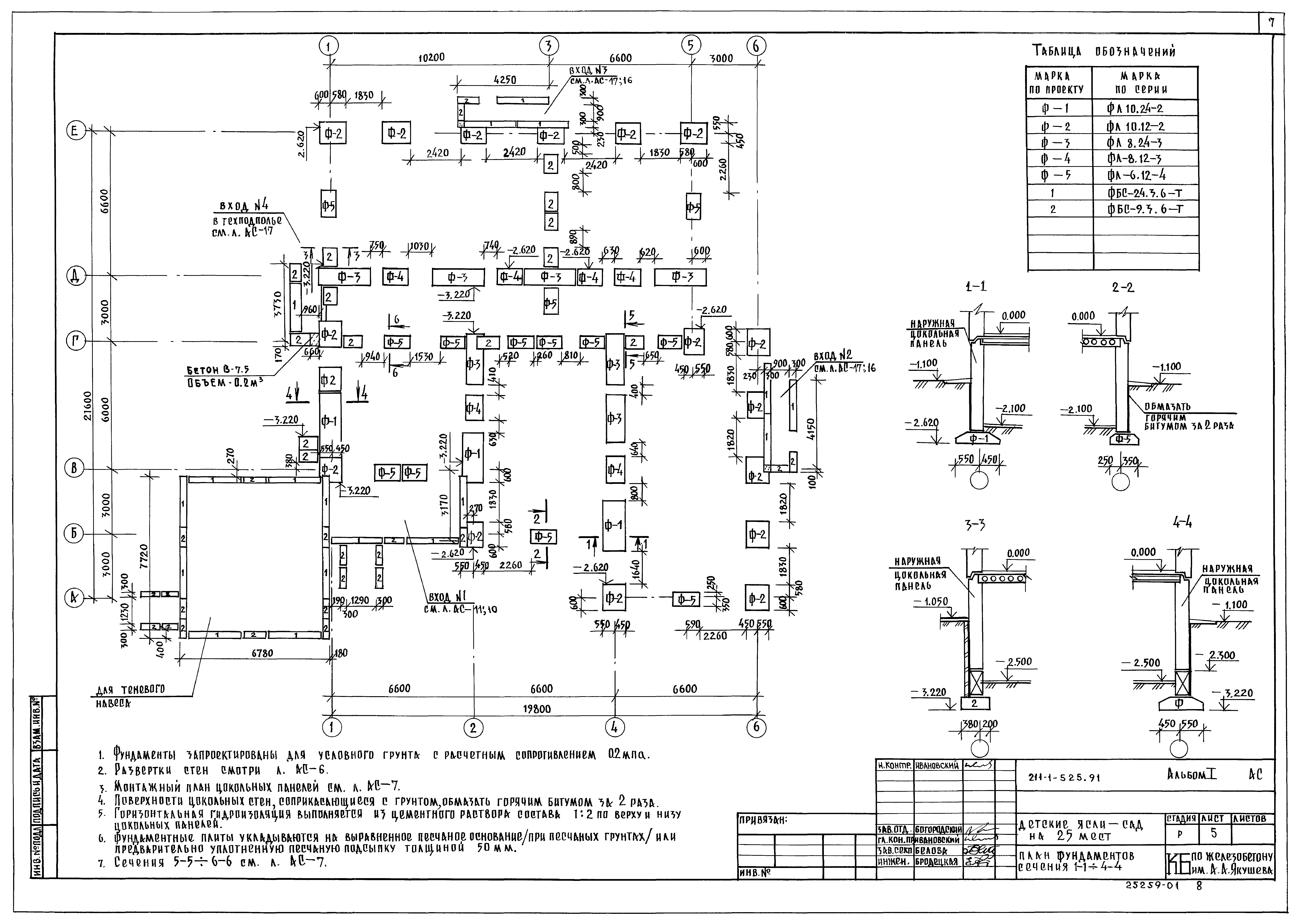 Типовой проект 211-1-525.91