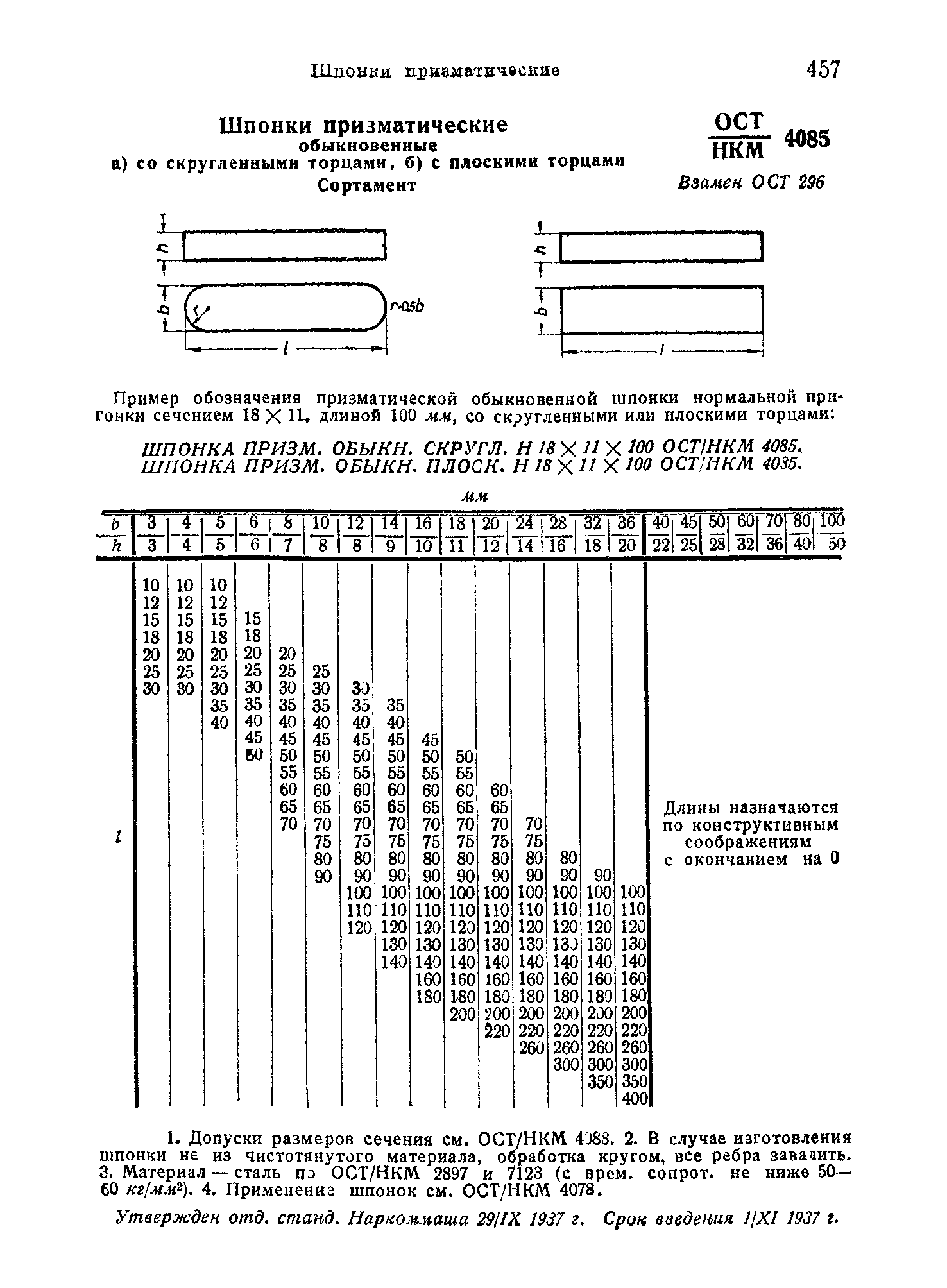 ОСТ НКМ 4085