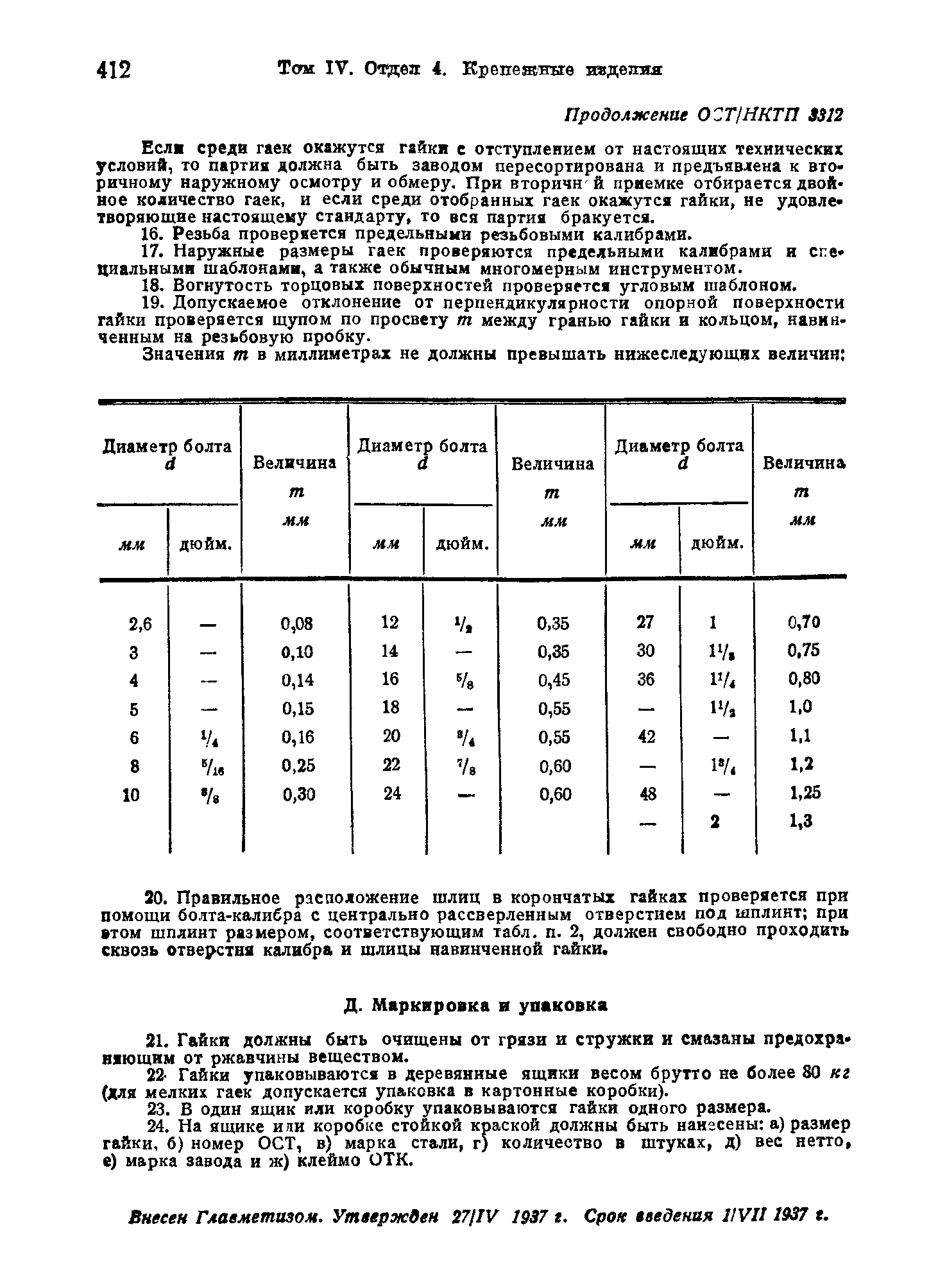 ОСТ НКТП 3312