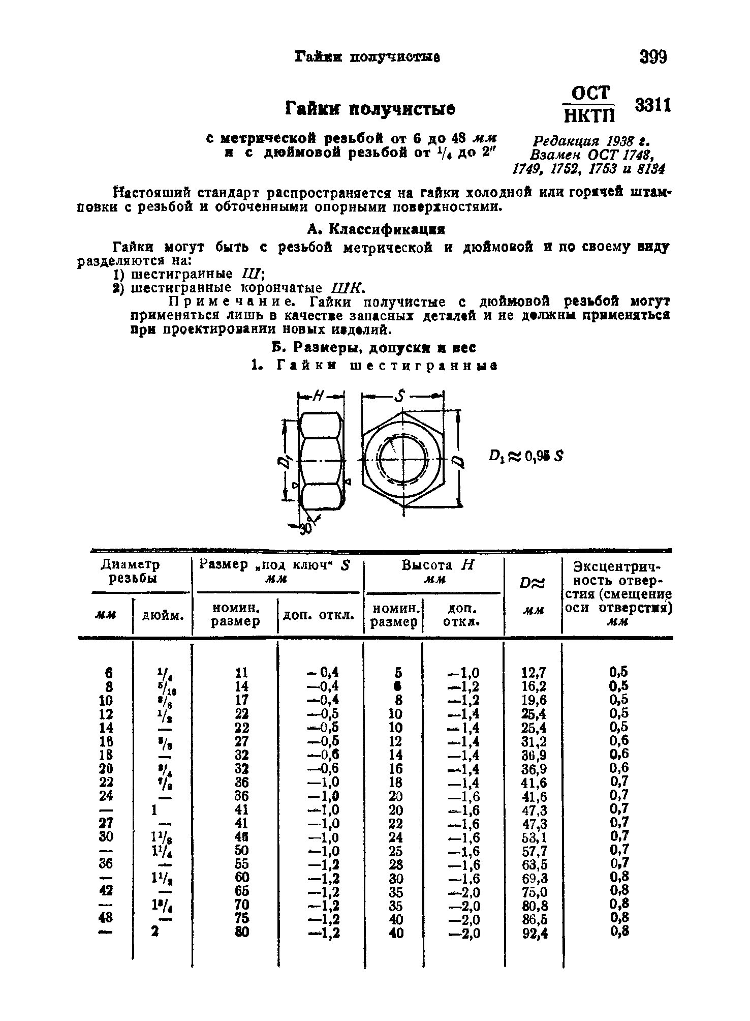 ОСТ НКТП 3311