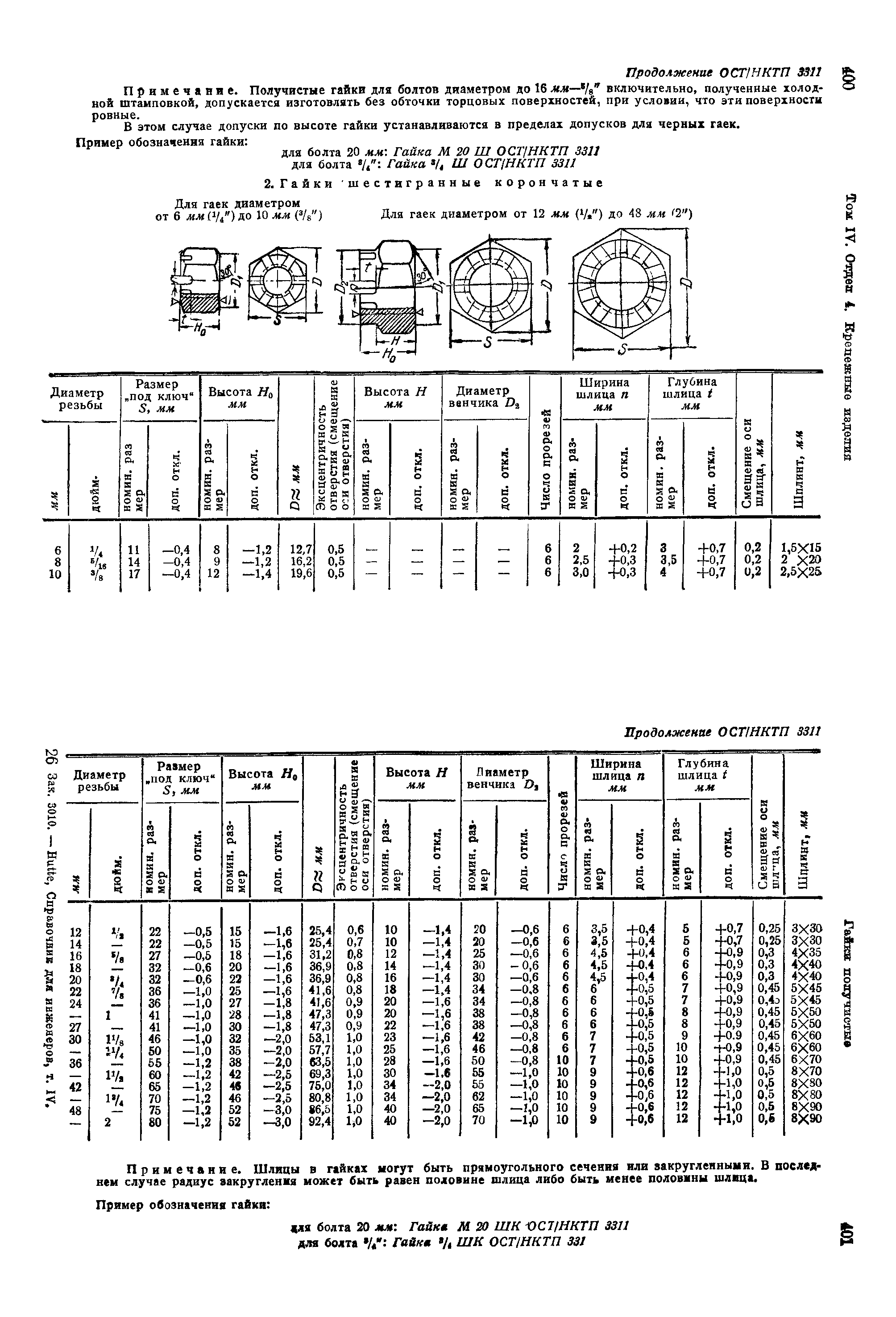ОСТ НКТП 3311