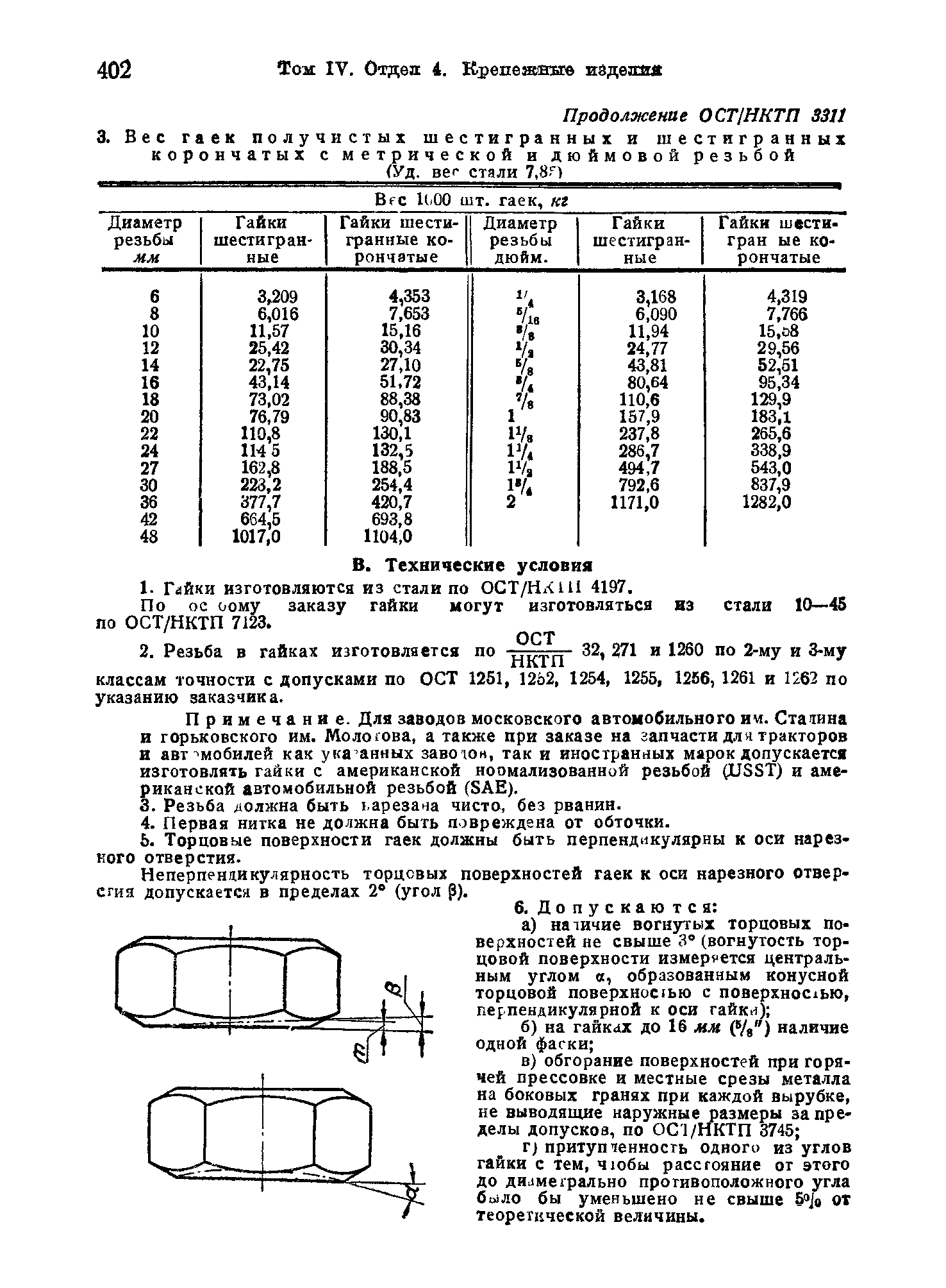 ОСТ НКТП 3311