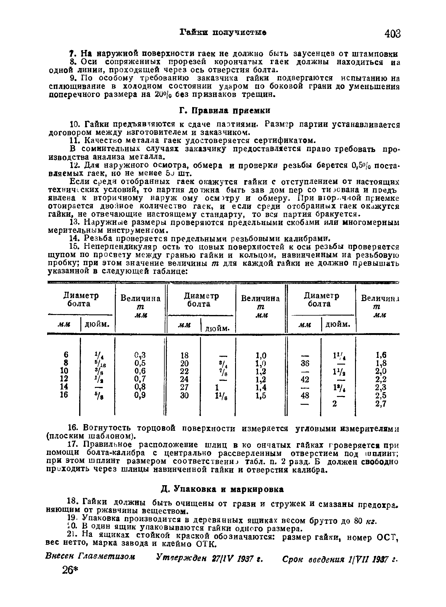 ОСТ НКТП 3311