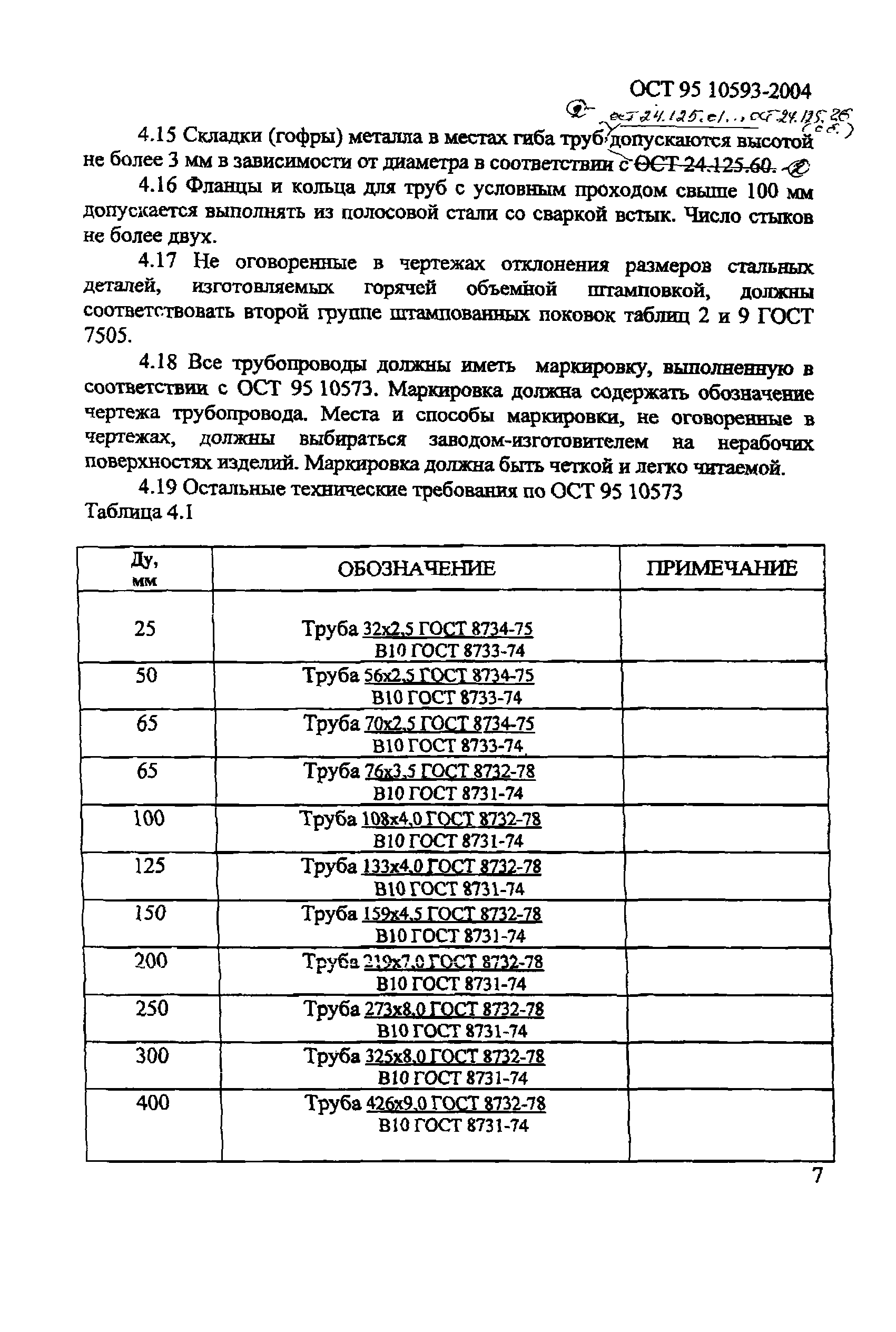 ОСТ 95 10593-2004