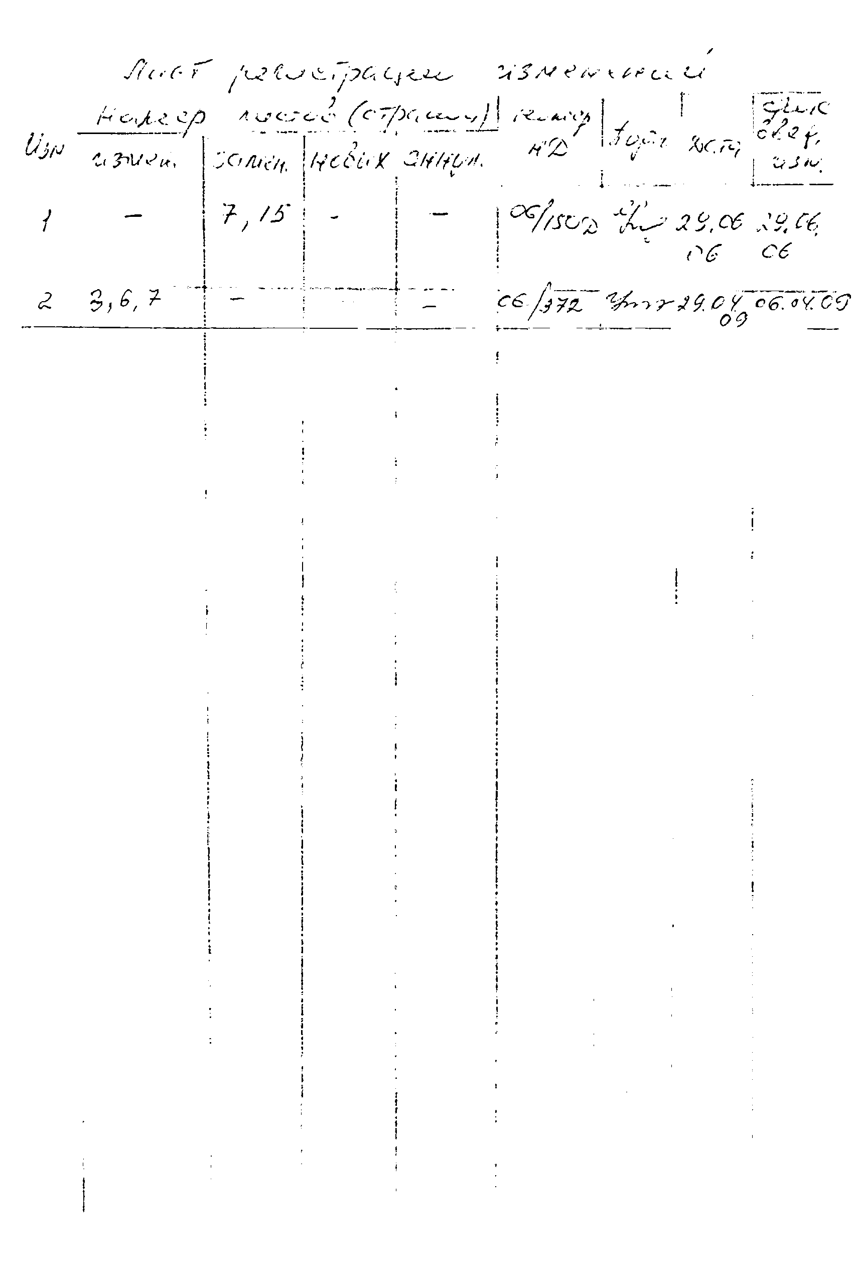 ОСТ 95 10593-2004