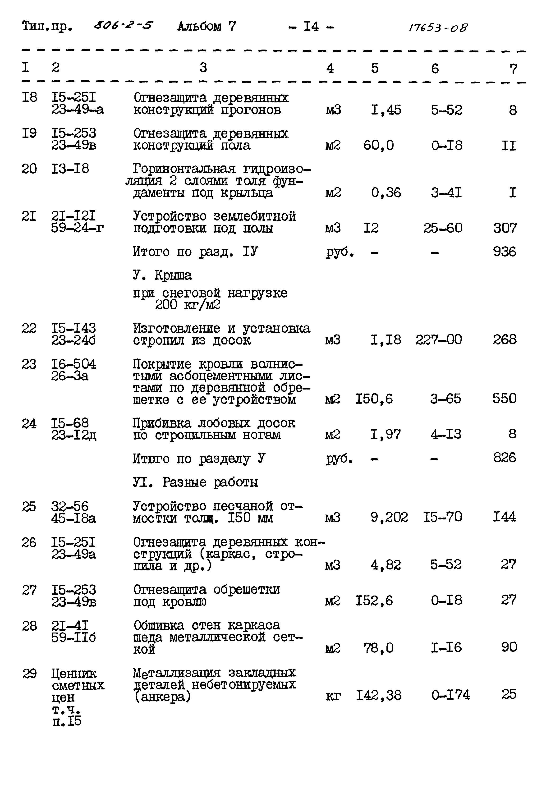 Типовой проект 806-2-5