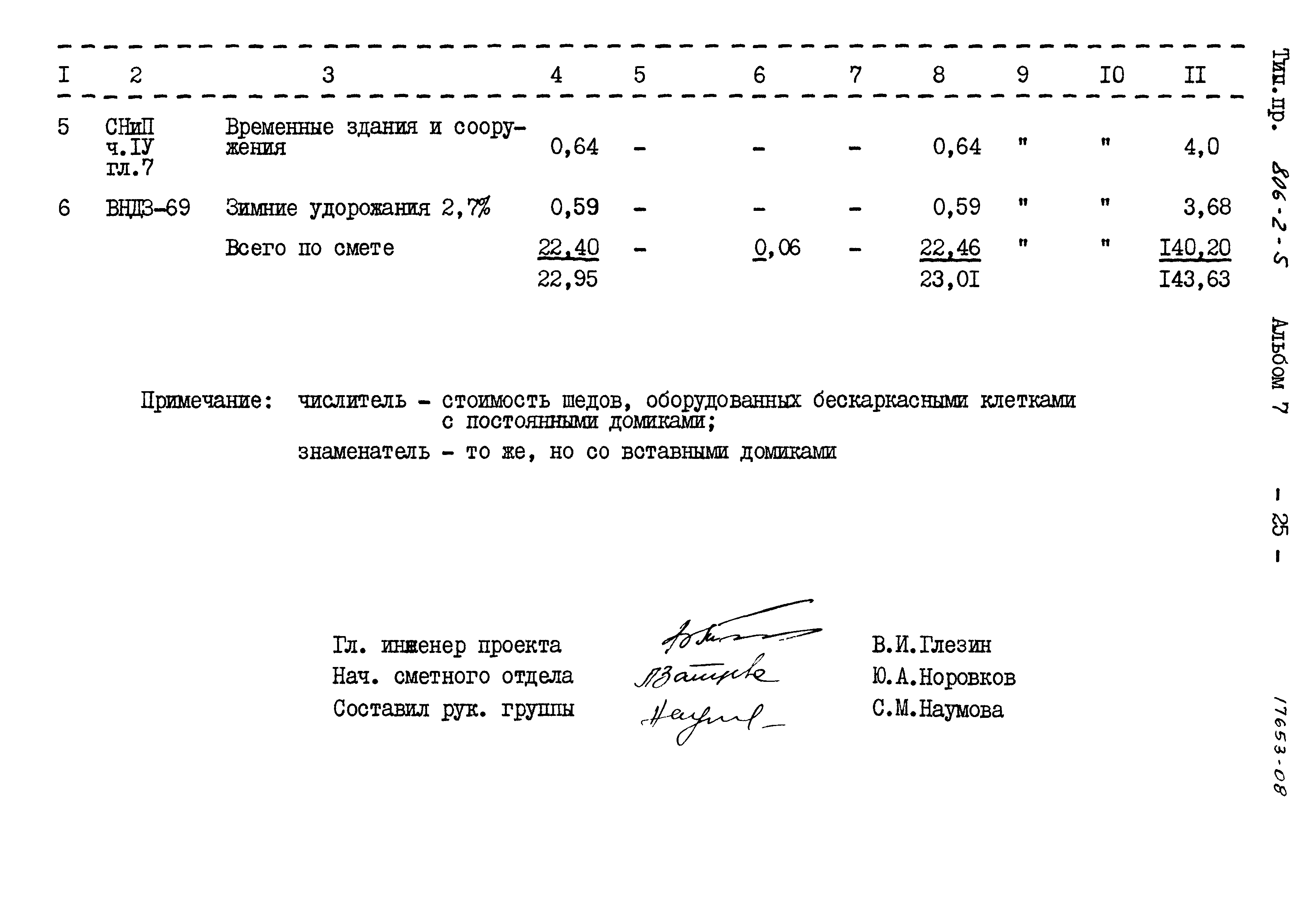 Типовой проект 806-2-5
