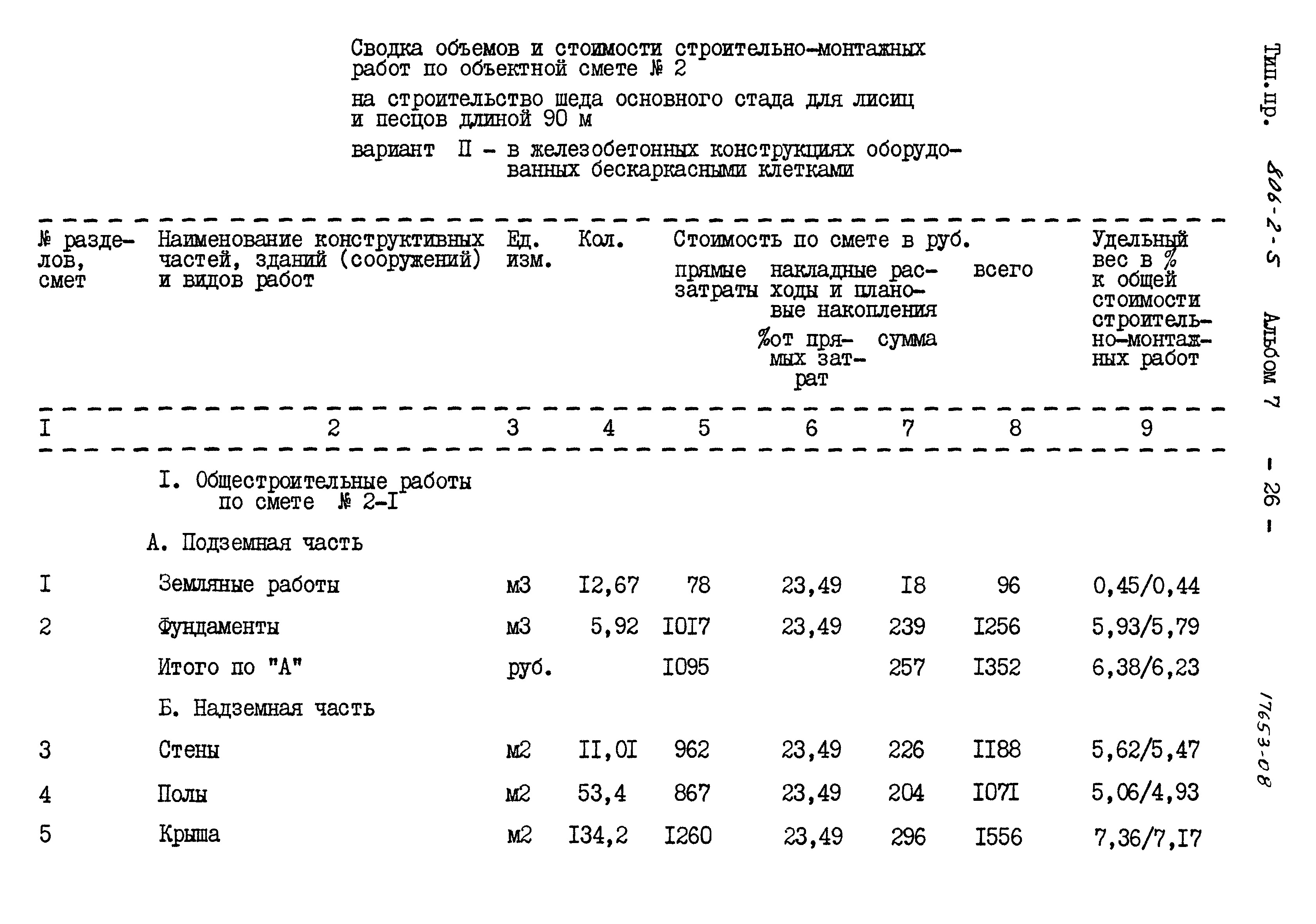 Типовой проект 806-2-5