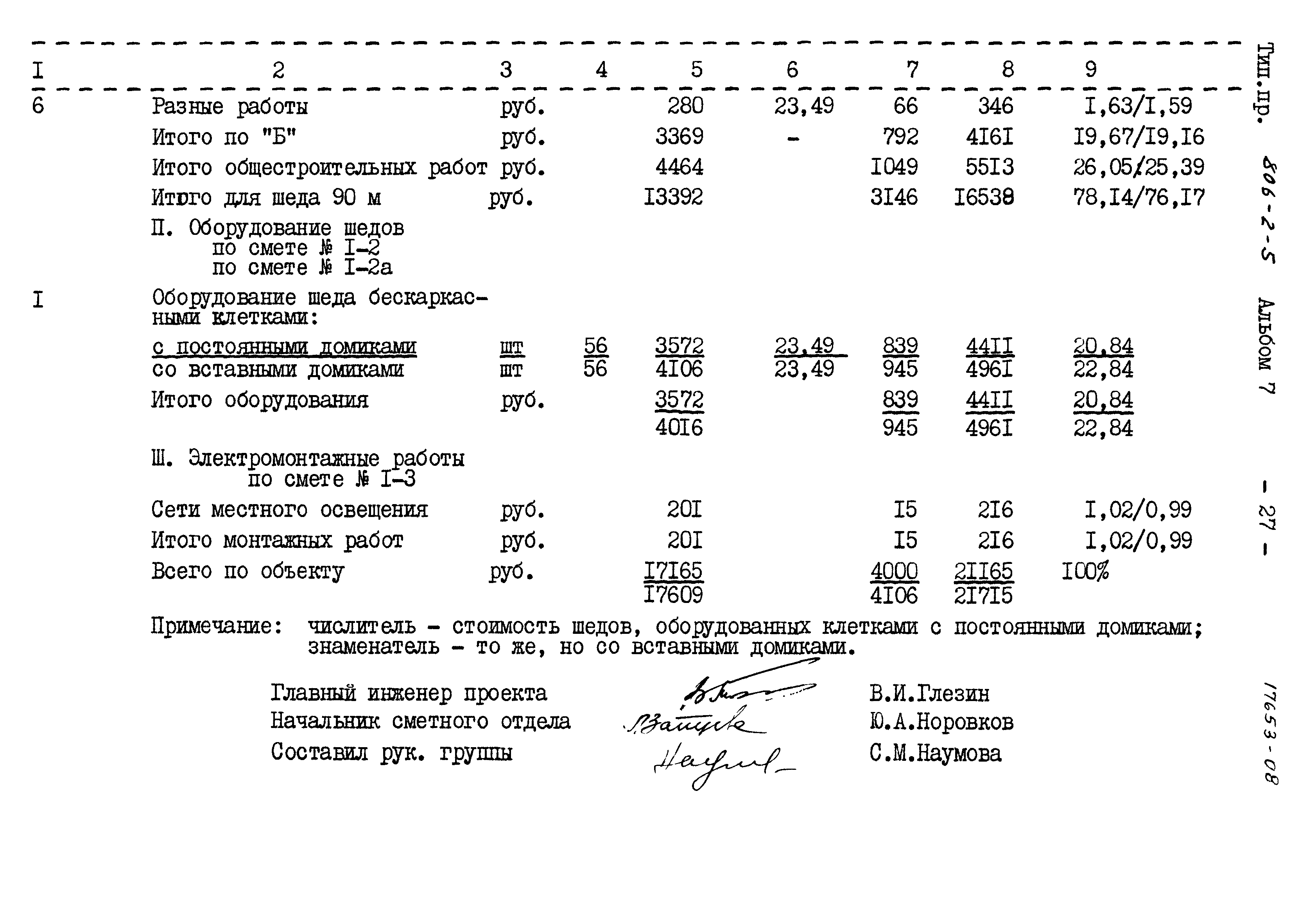 Типовой проект 806-2-5