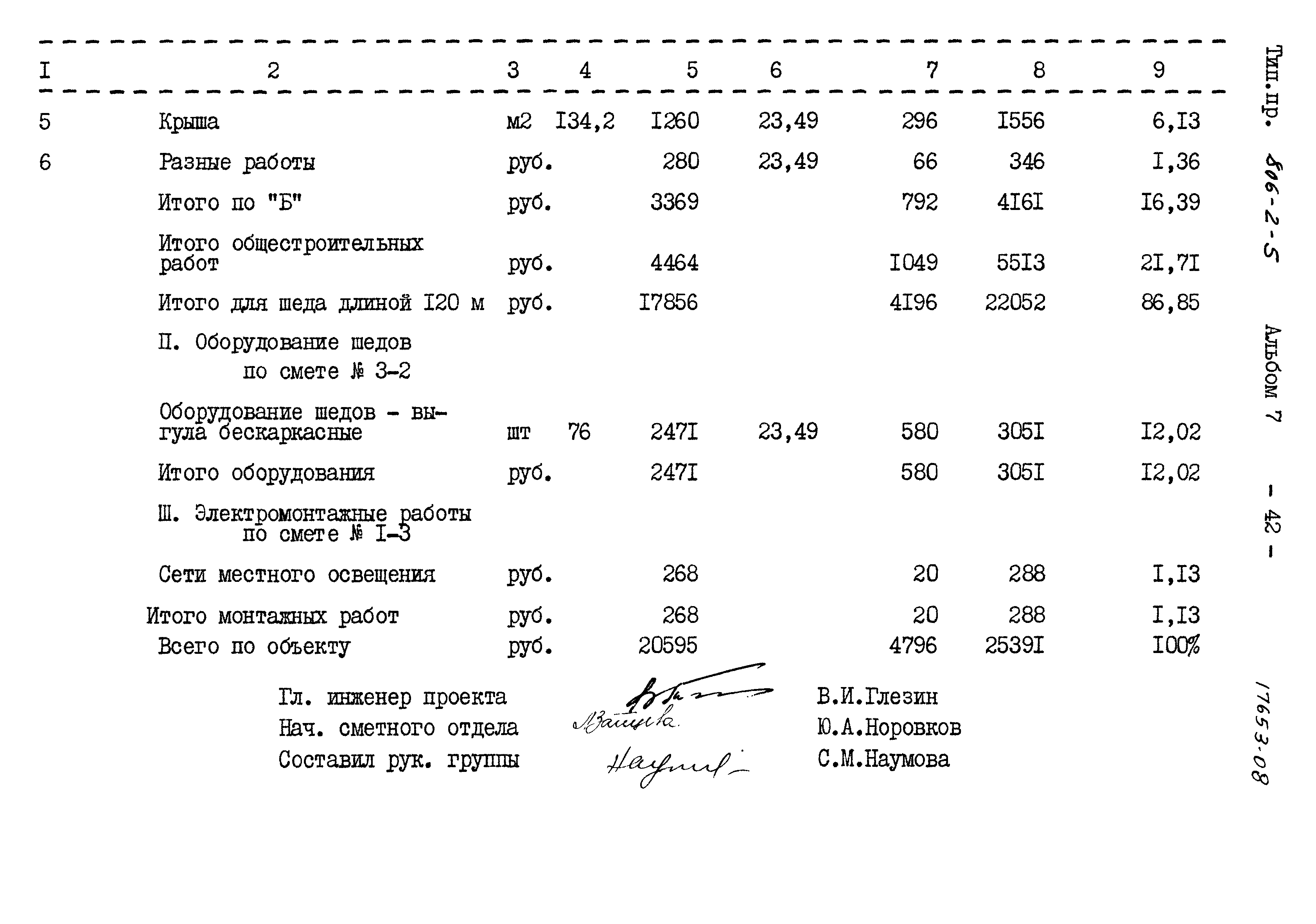 Типовой проект 806-2-5