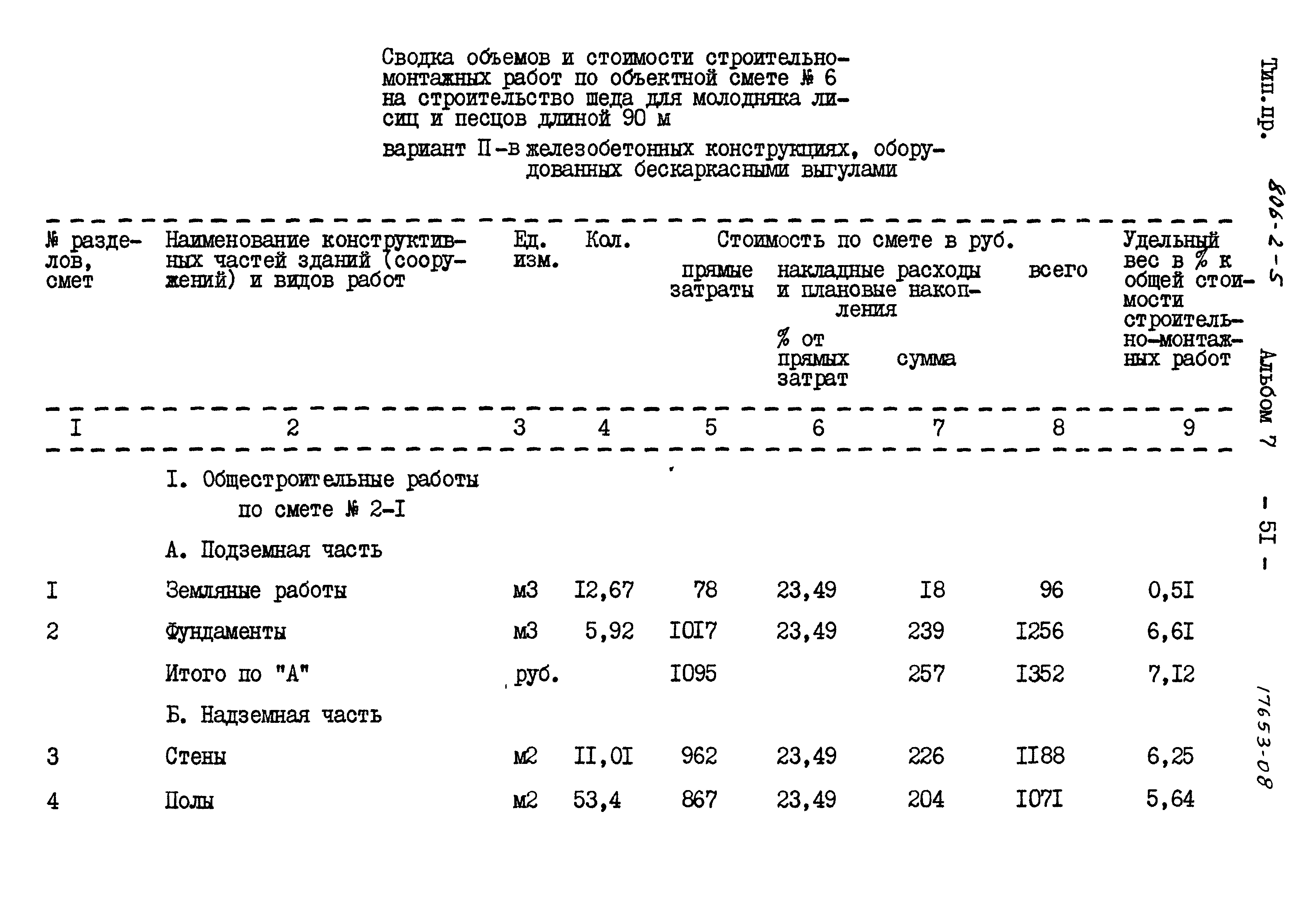 Типовой проект 806-2-5