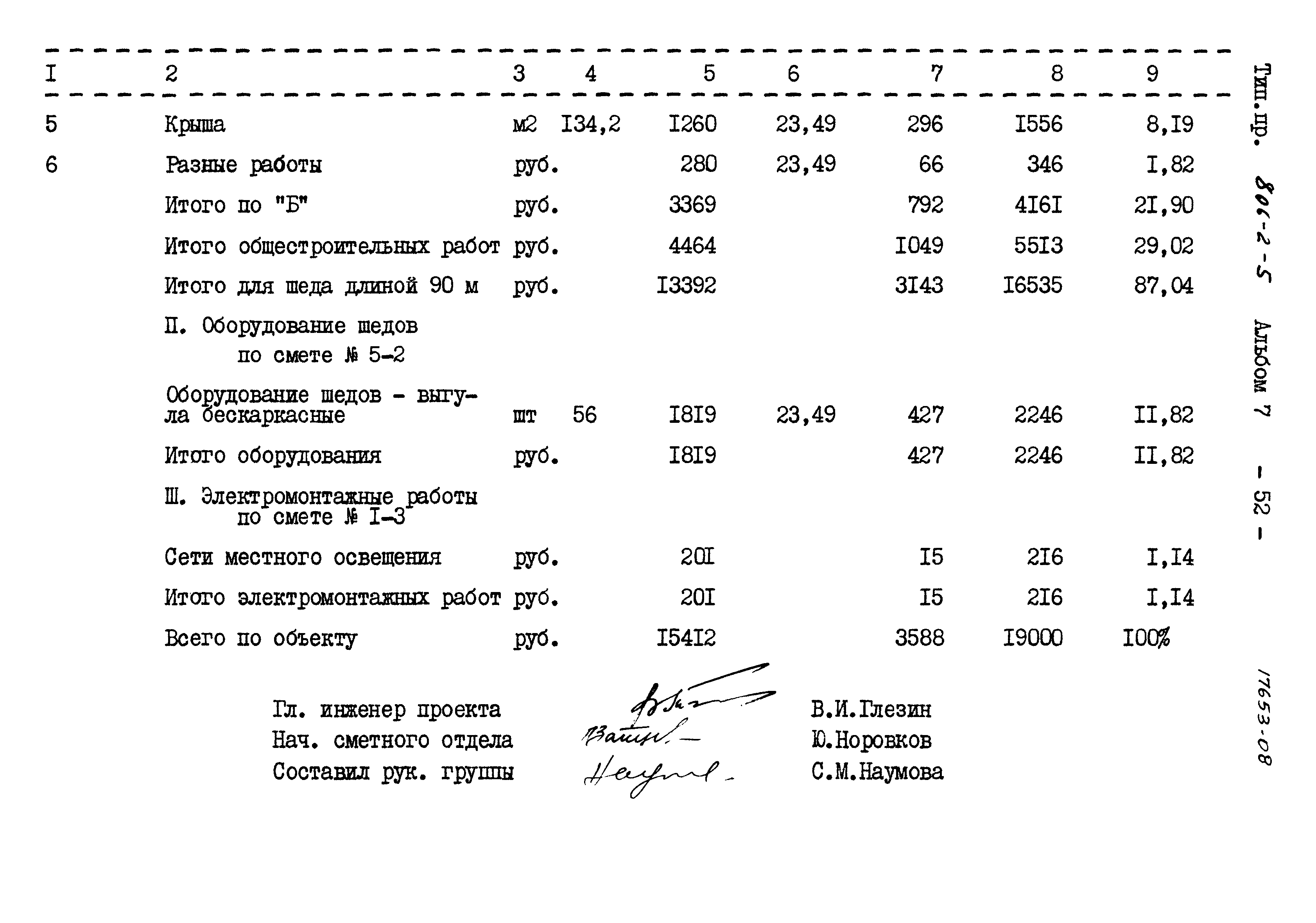 Типовой проект 806-2-5