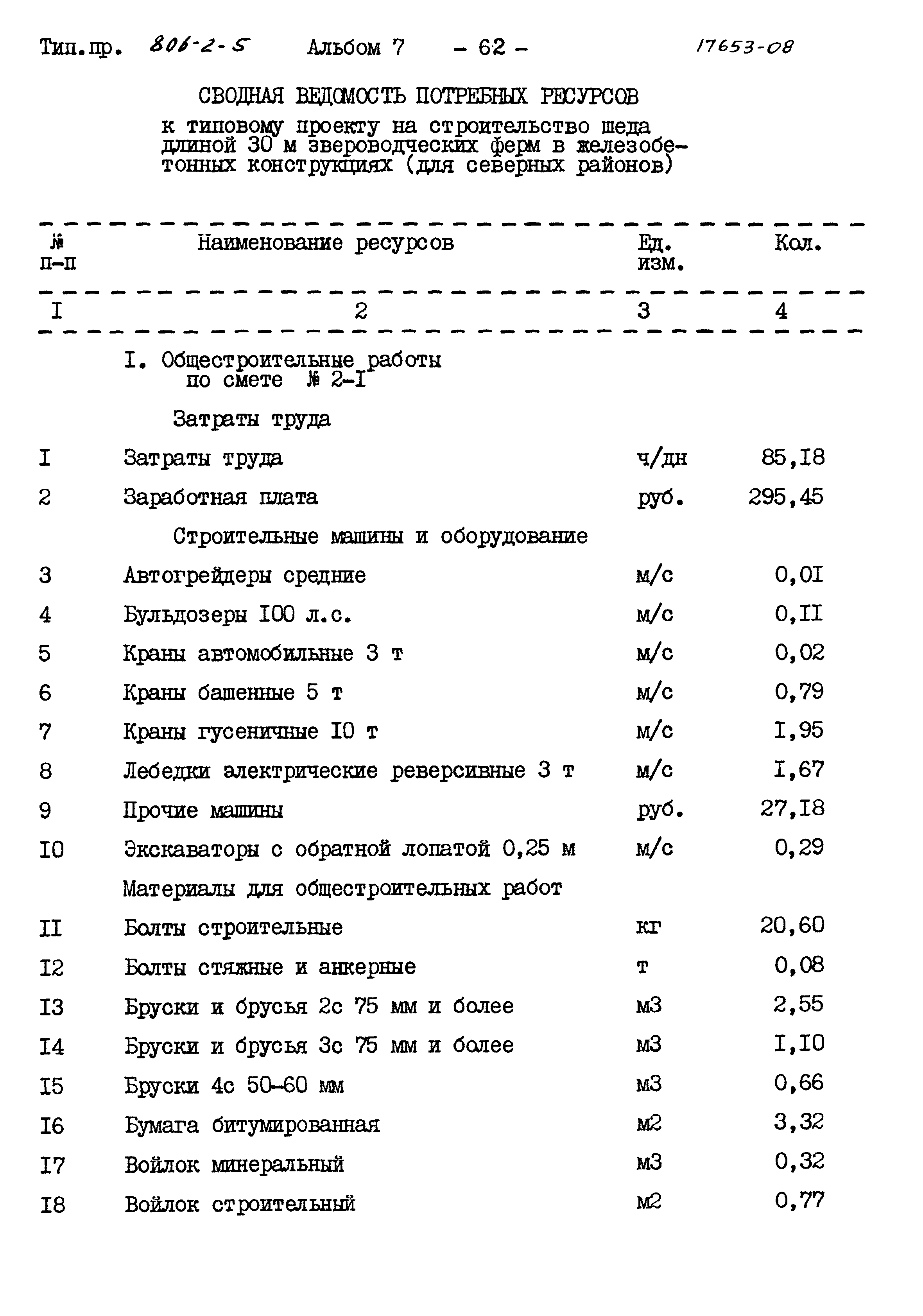 Типовой проект 806-2-5