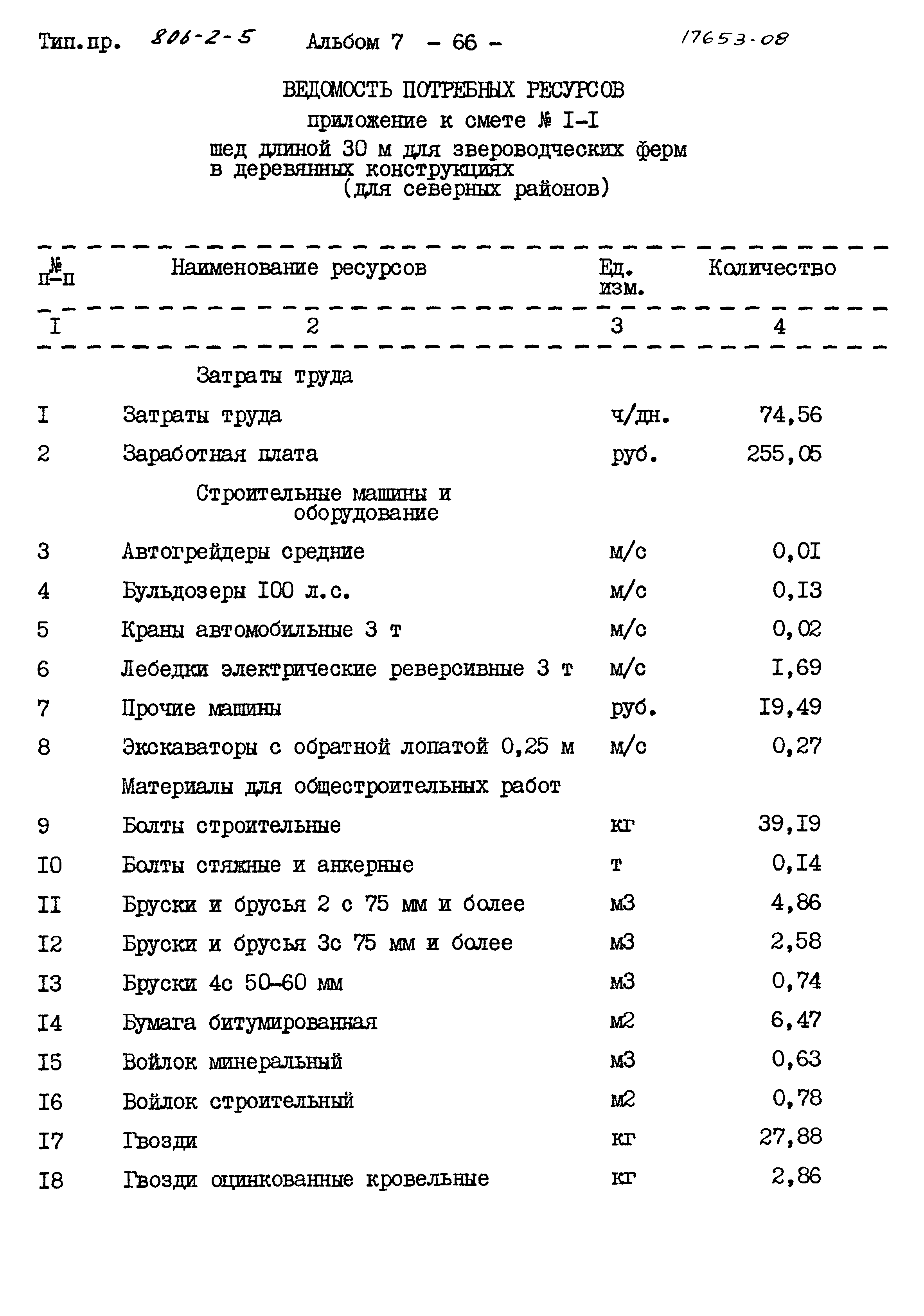 Типовой проект 806-2-5