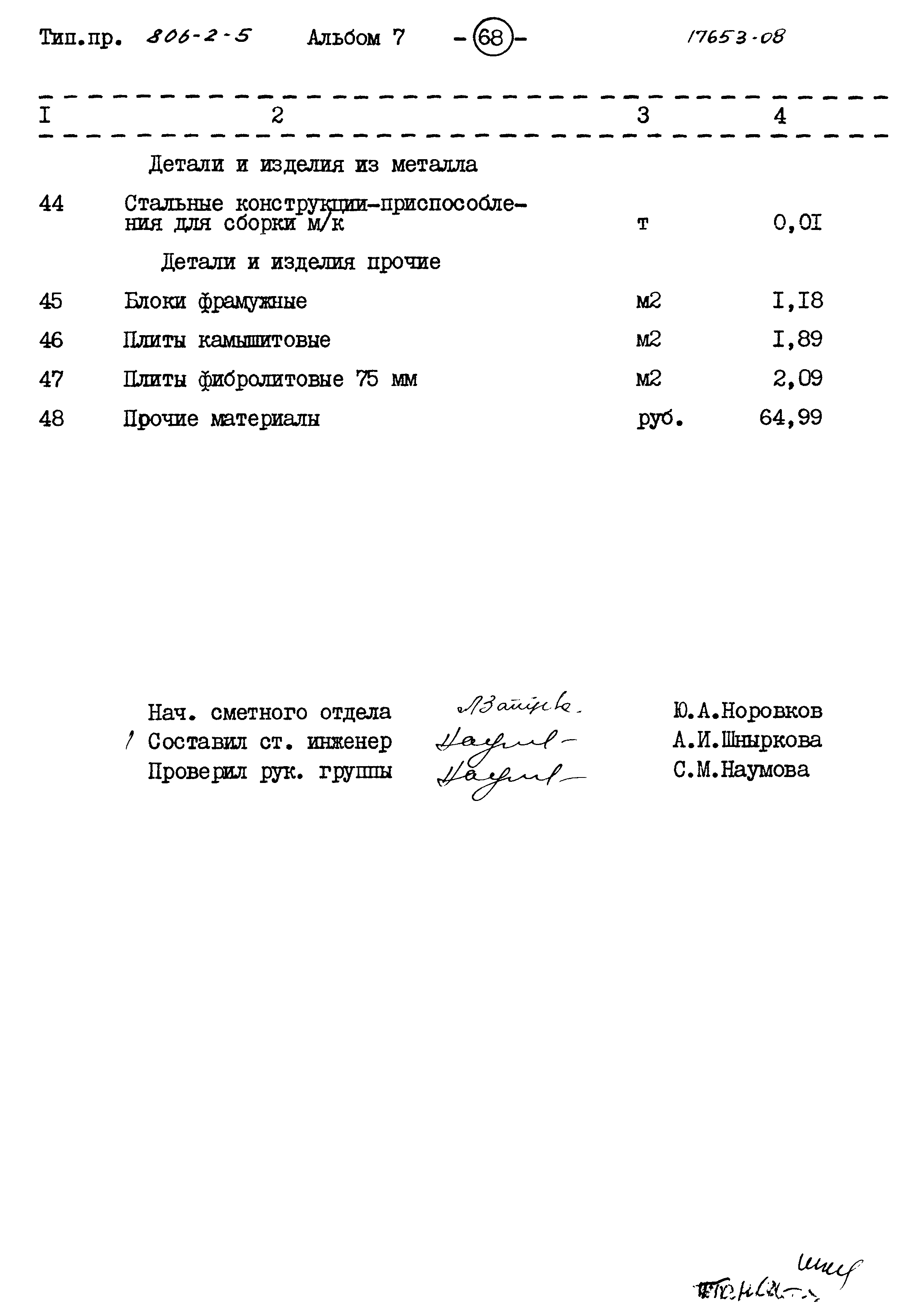 Типовой проект 806-2-5