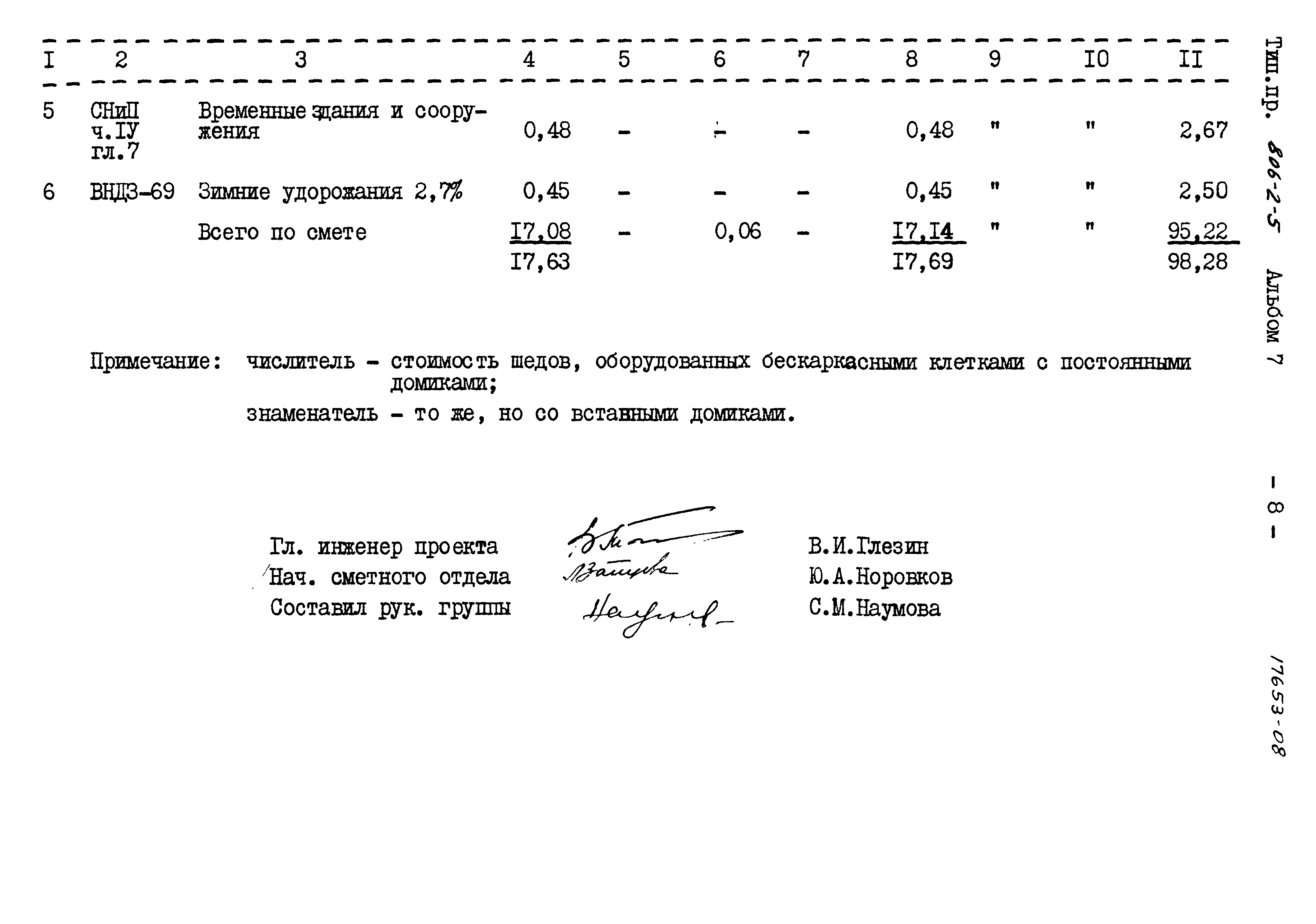 Типовой проект 806-2-5