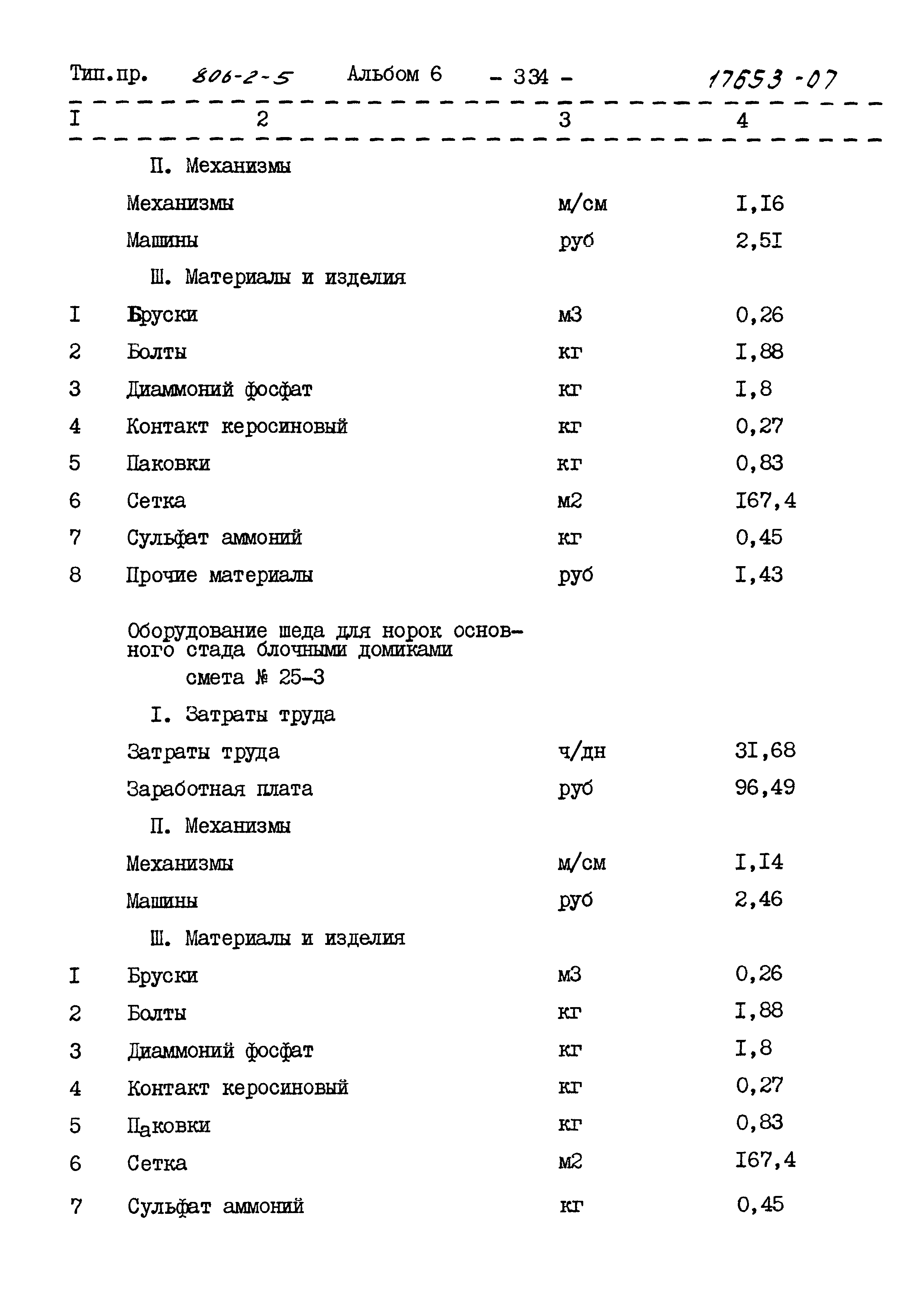 Типовой проект 806-2-5