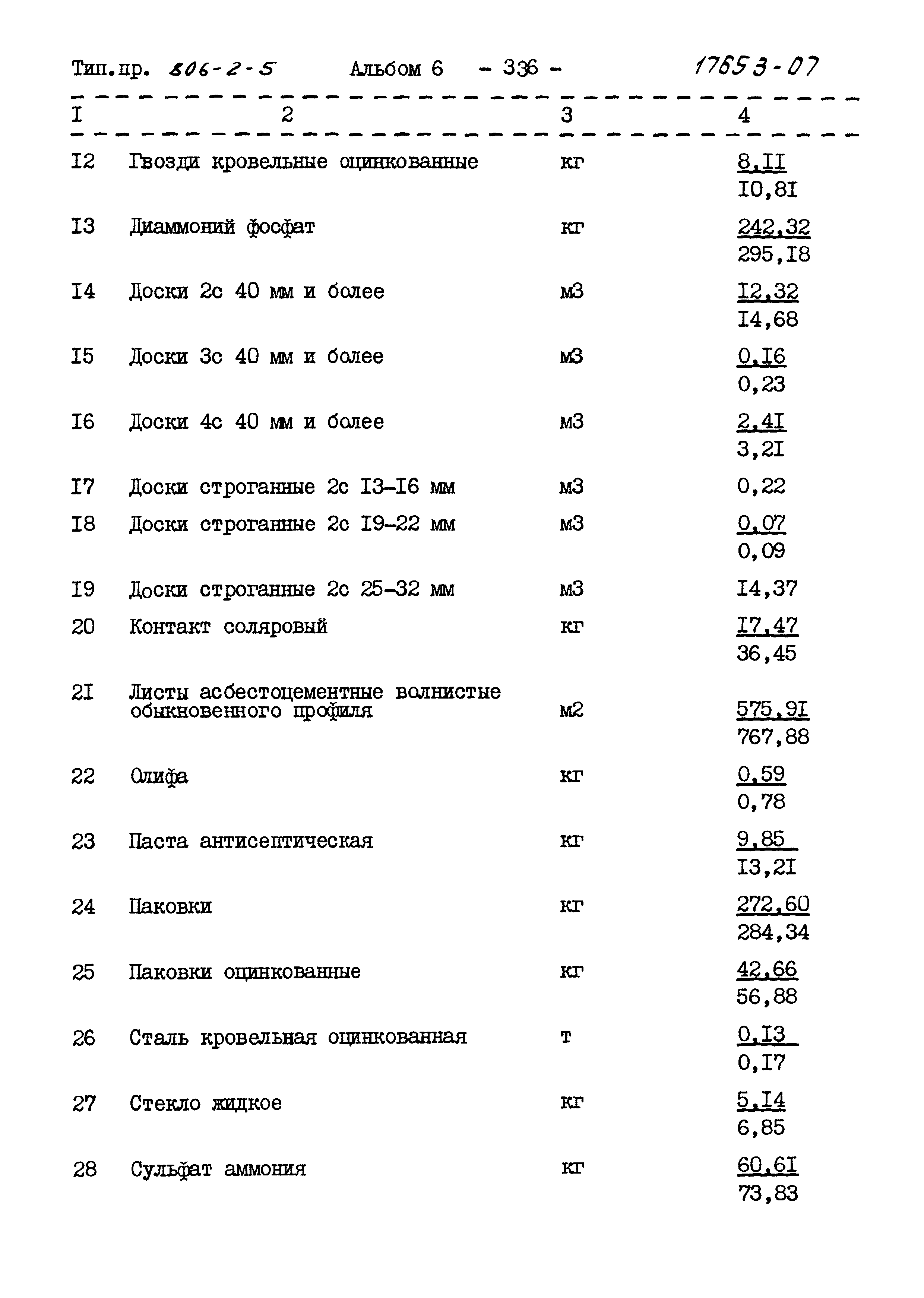 Типовой проект 806-2-5