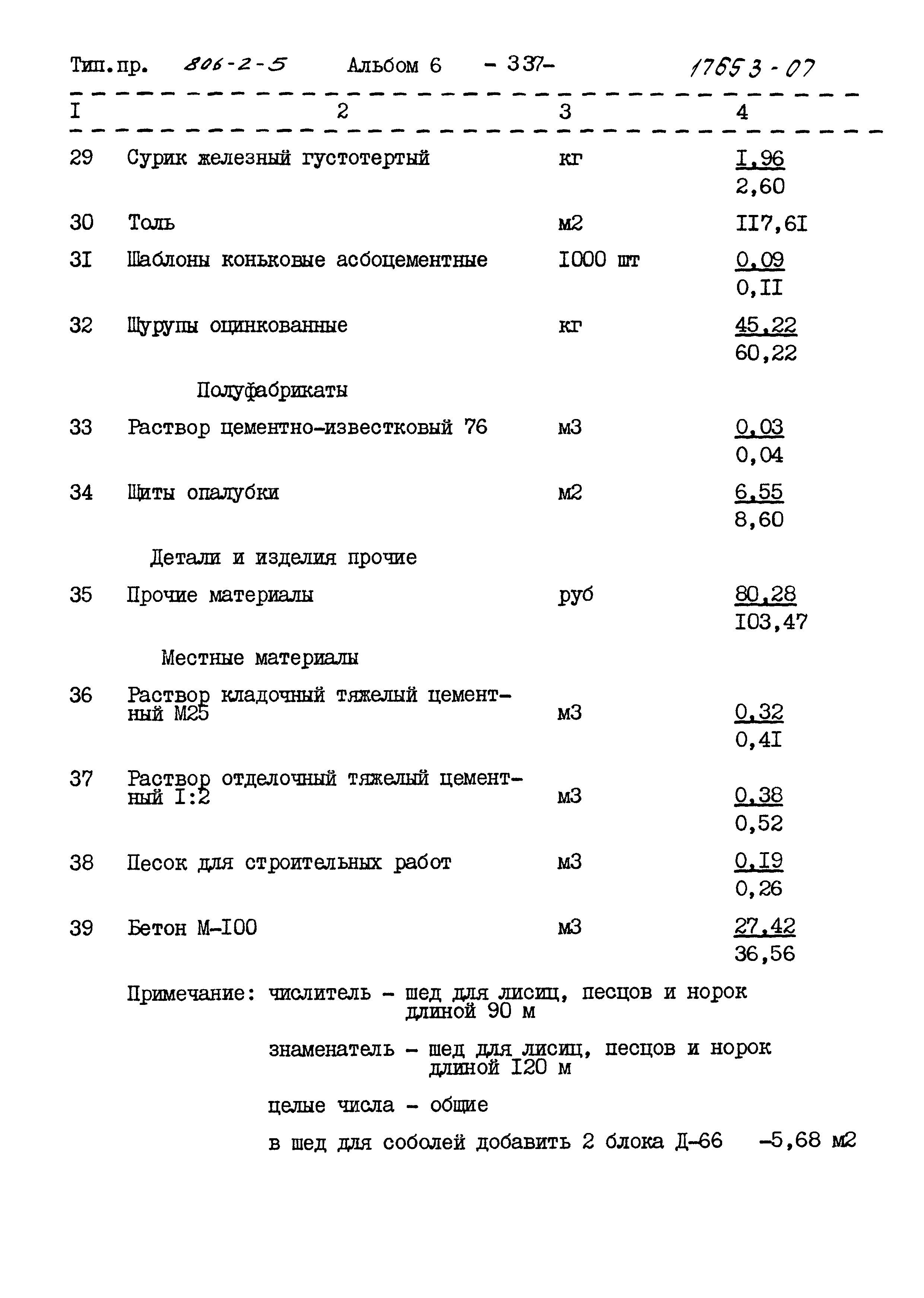 Типовой проект 806-2-5
