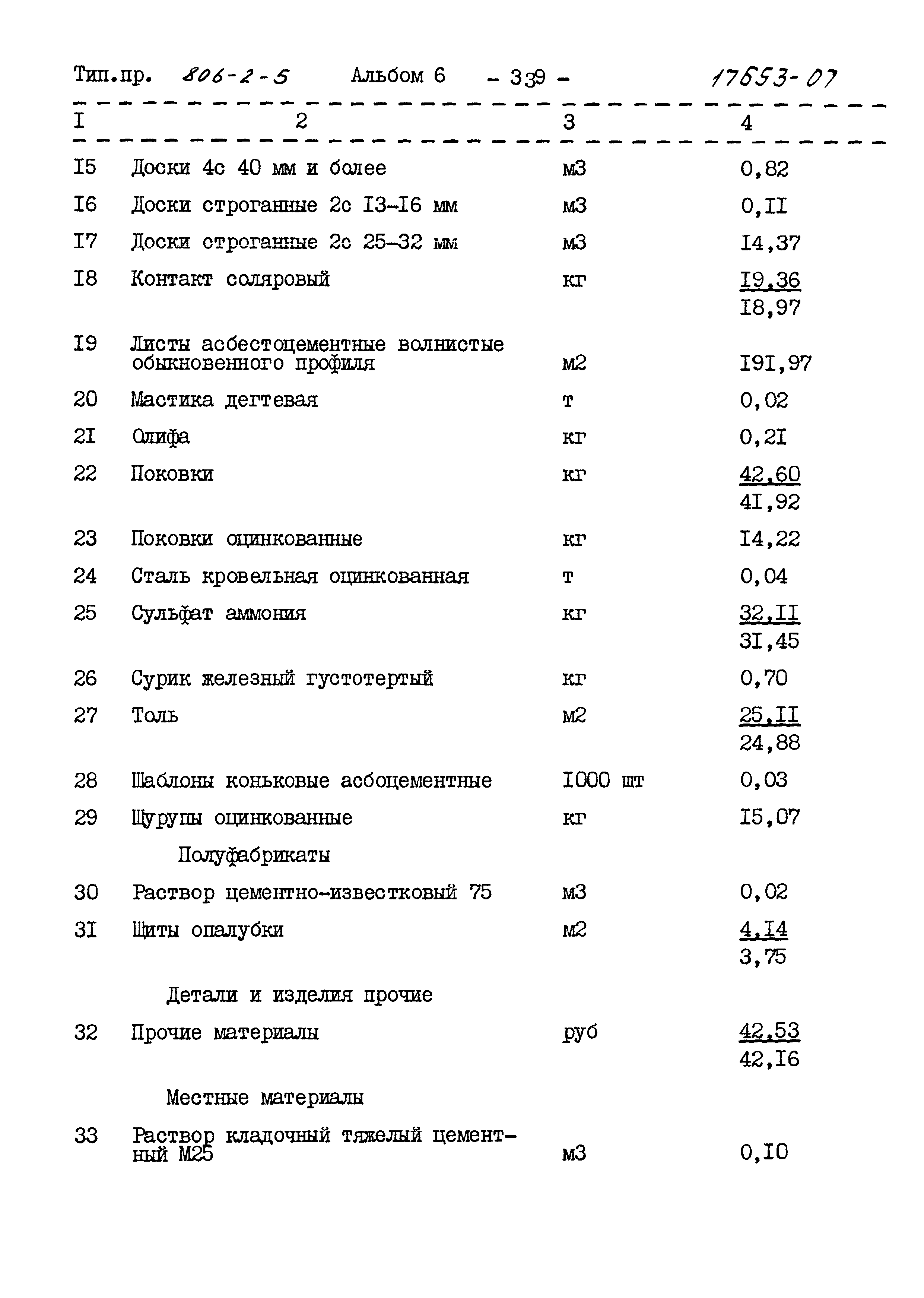 Типовой проект 806-2-5