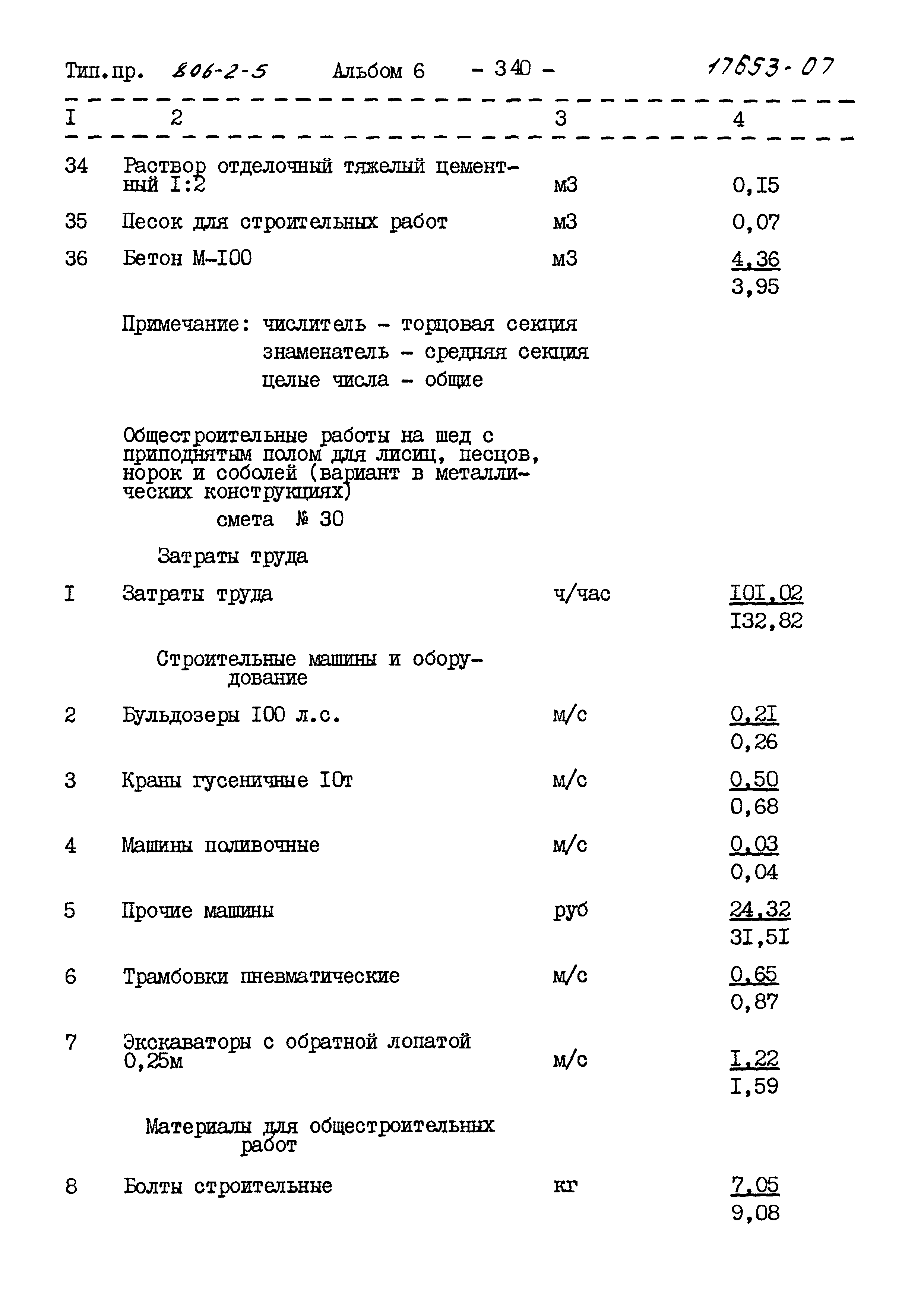 Типовой проект 806-2-5