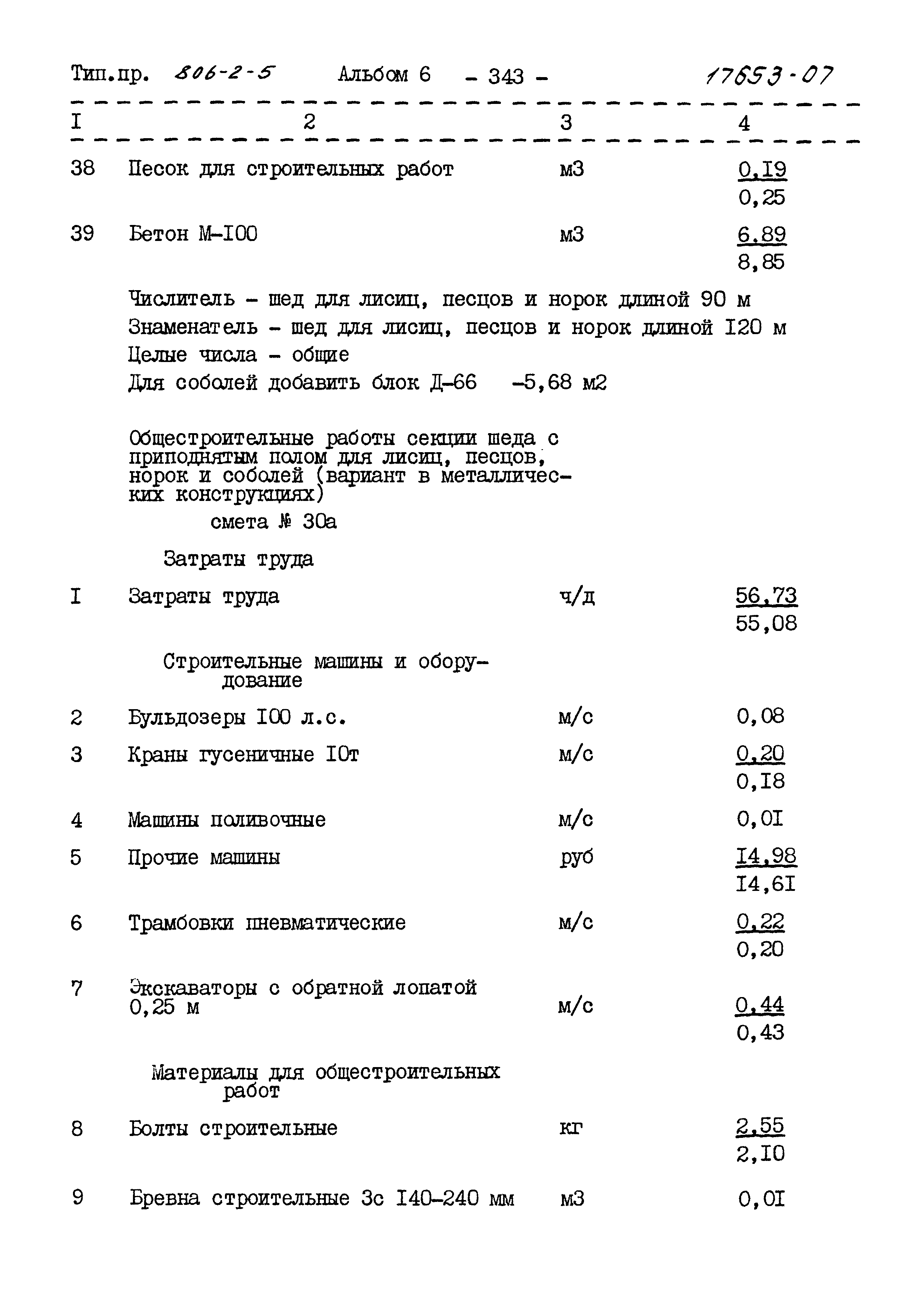 Типовой проект 806-2-5