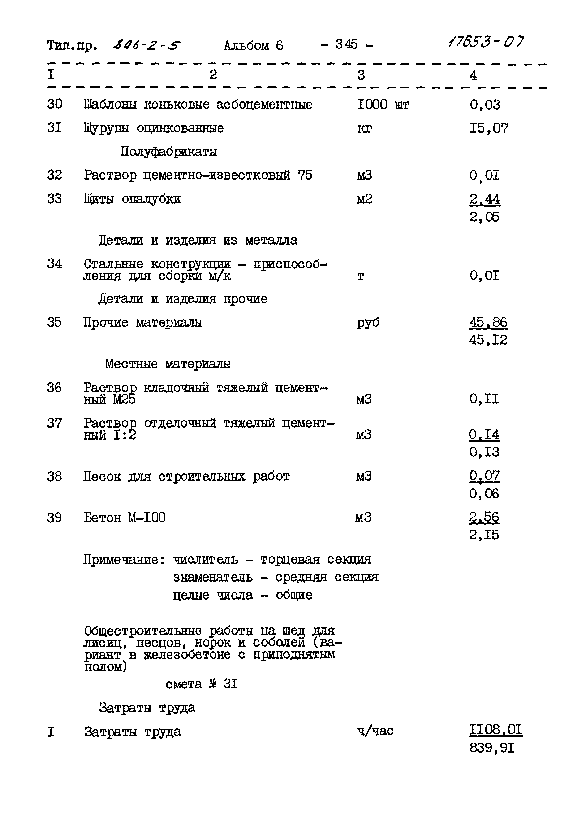Типовой проект 806-2-5