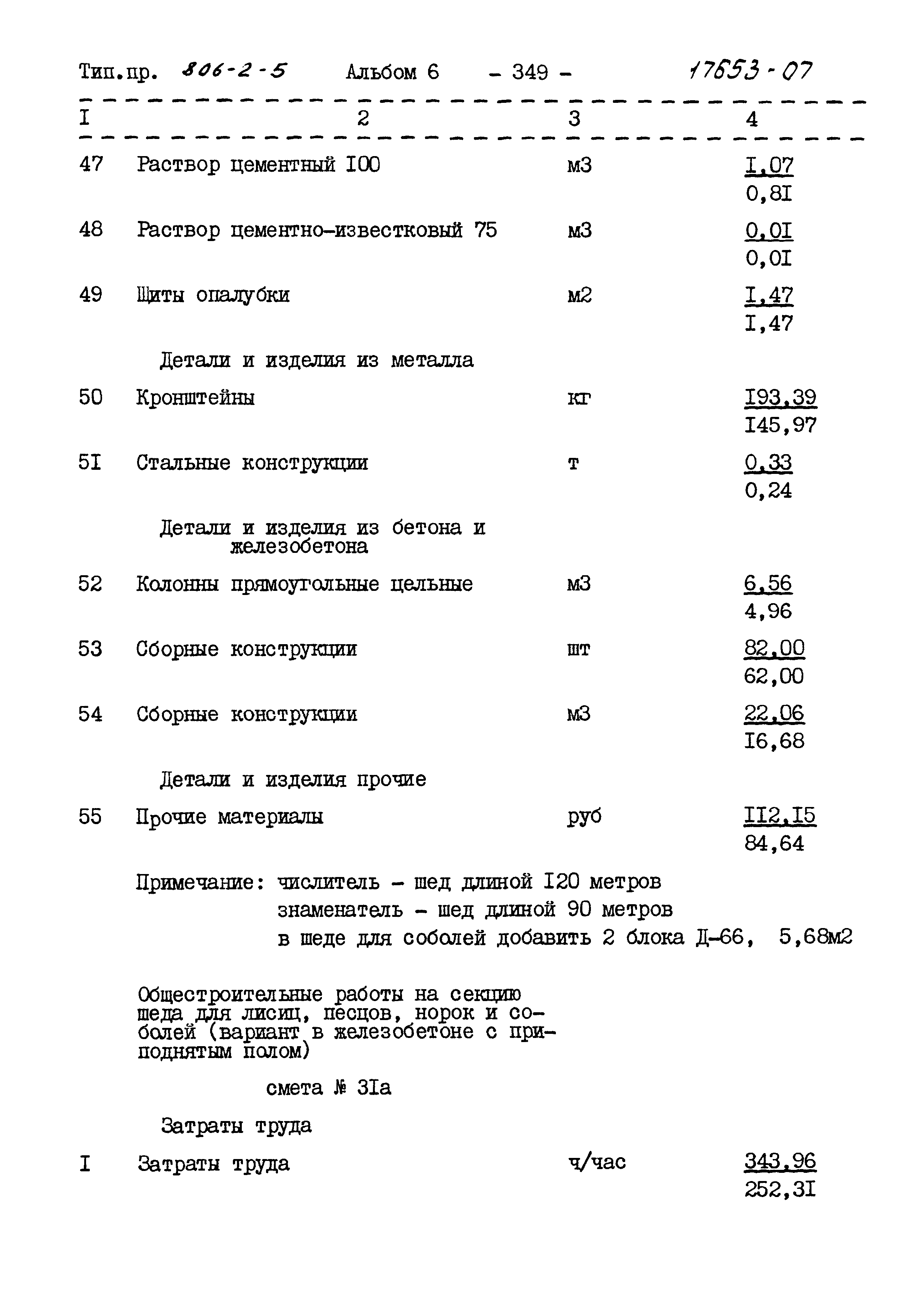 Типовой проект 806-2-5