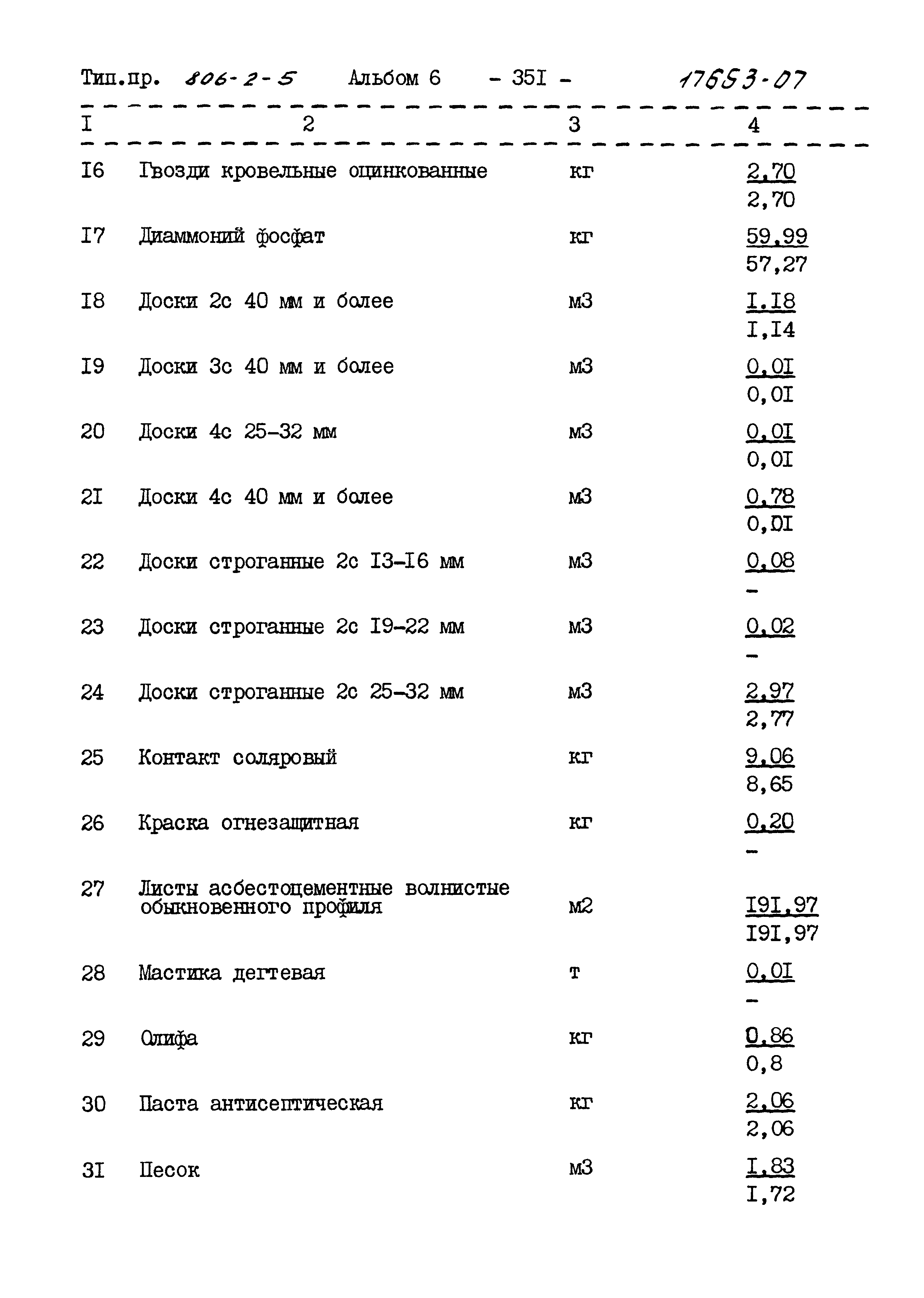 Типовой проект 806-2-5