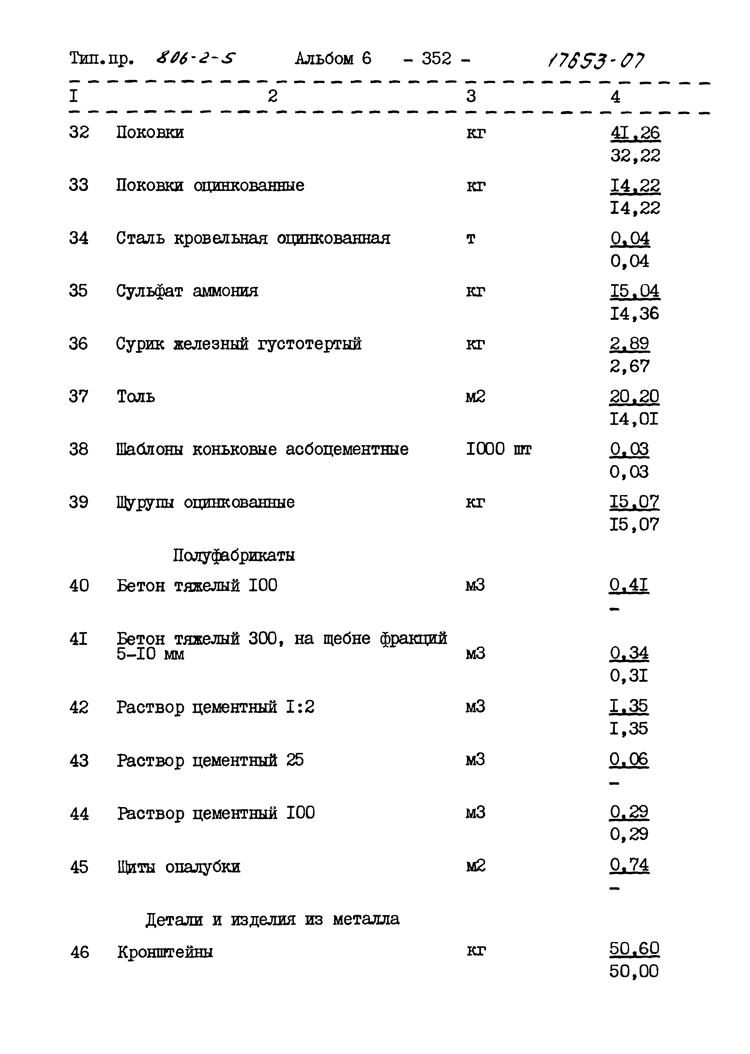 Типовой проект 806-2-5