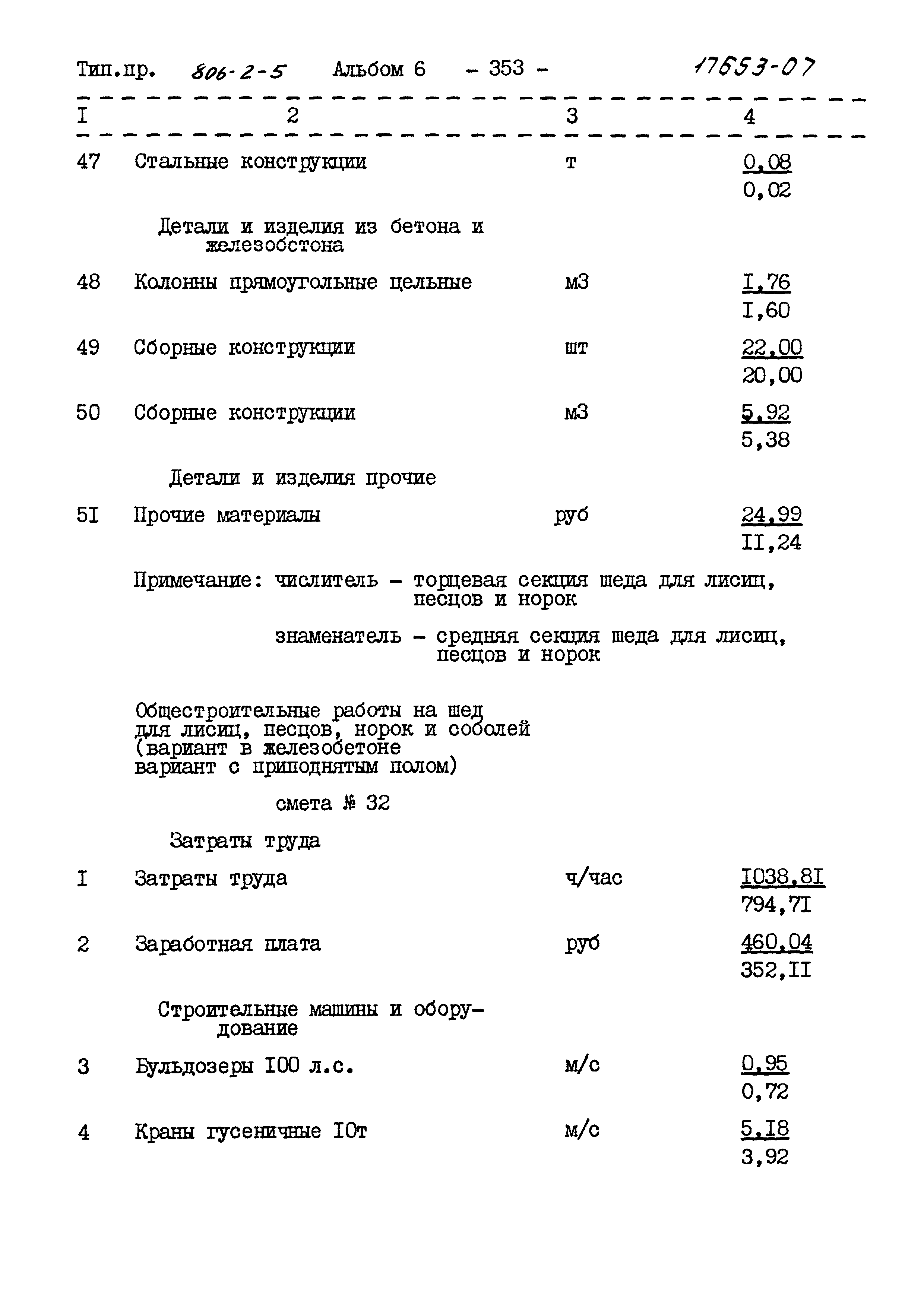 Типовой проект 806-2-5