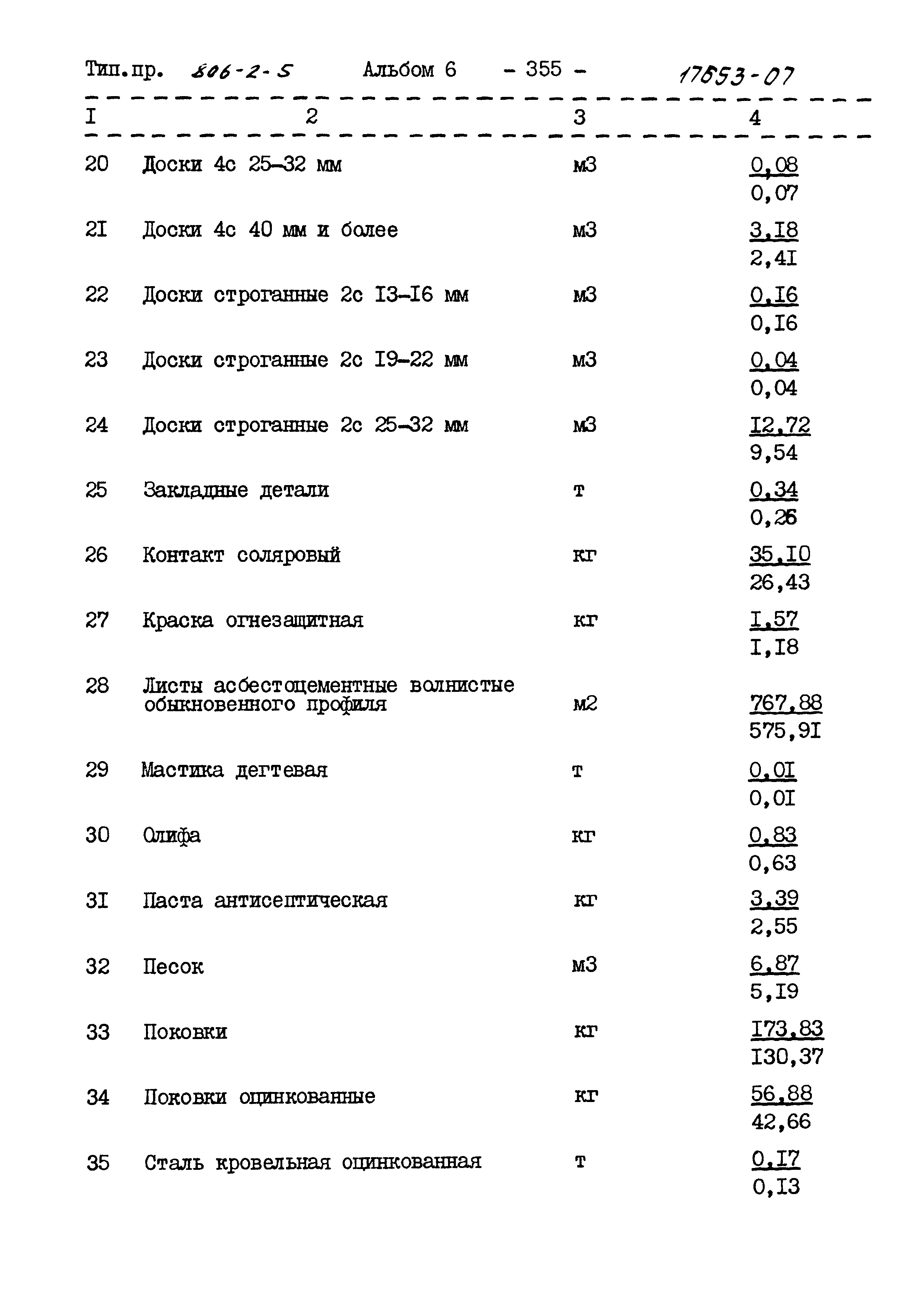 Типовой проект 806-2-5