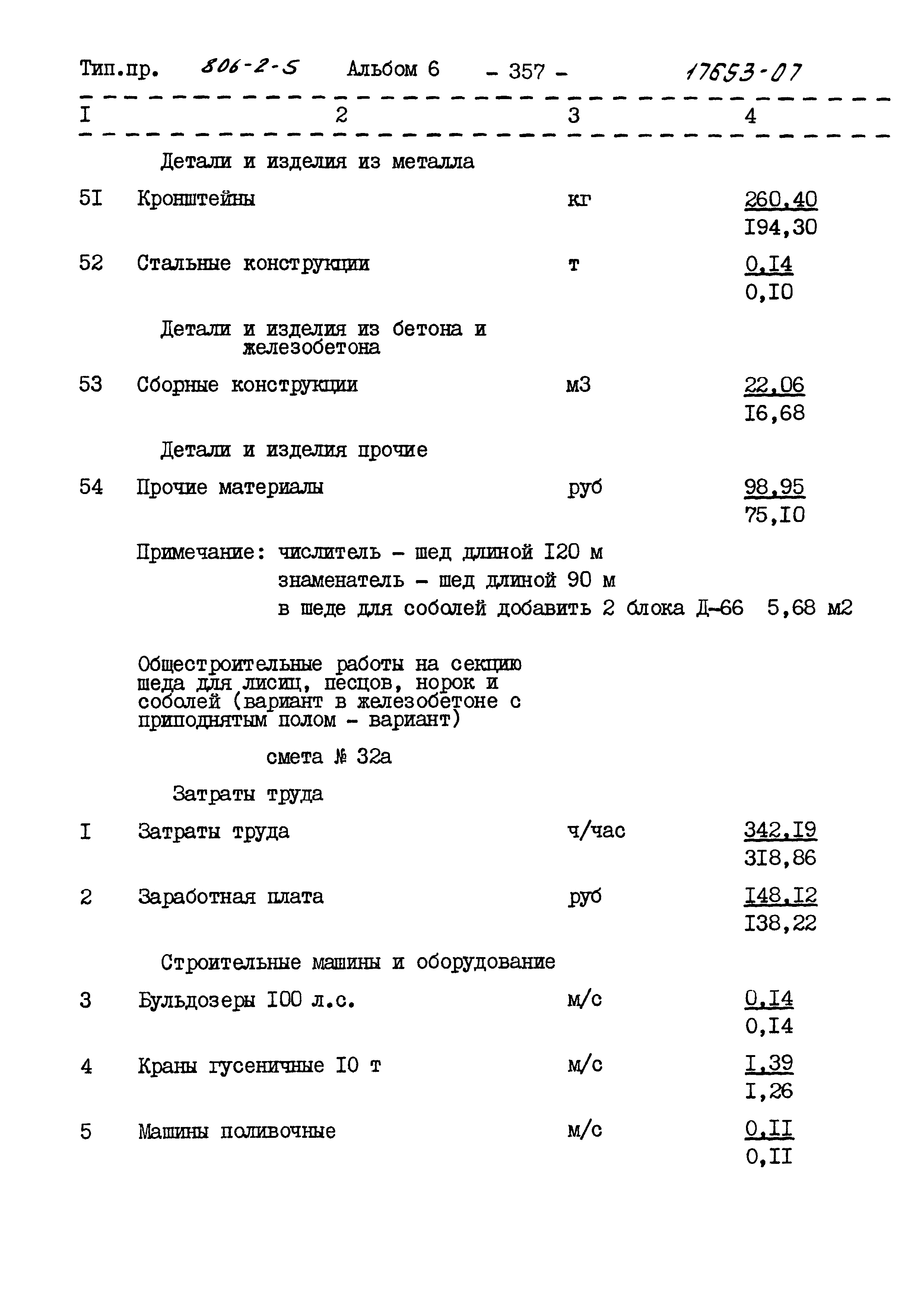 Типовой проект 806-2-5