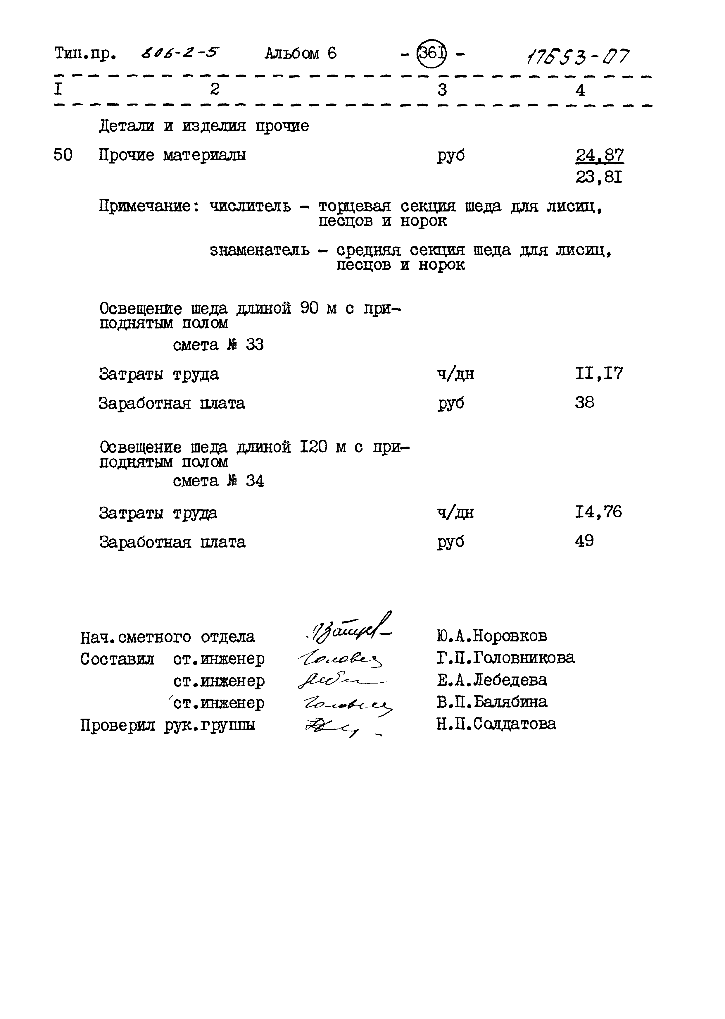 Типовой проект 806-2-5