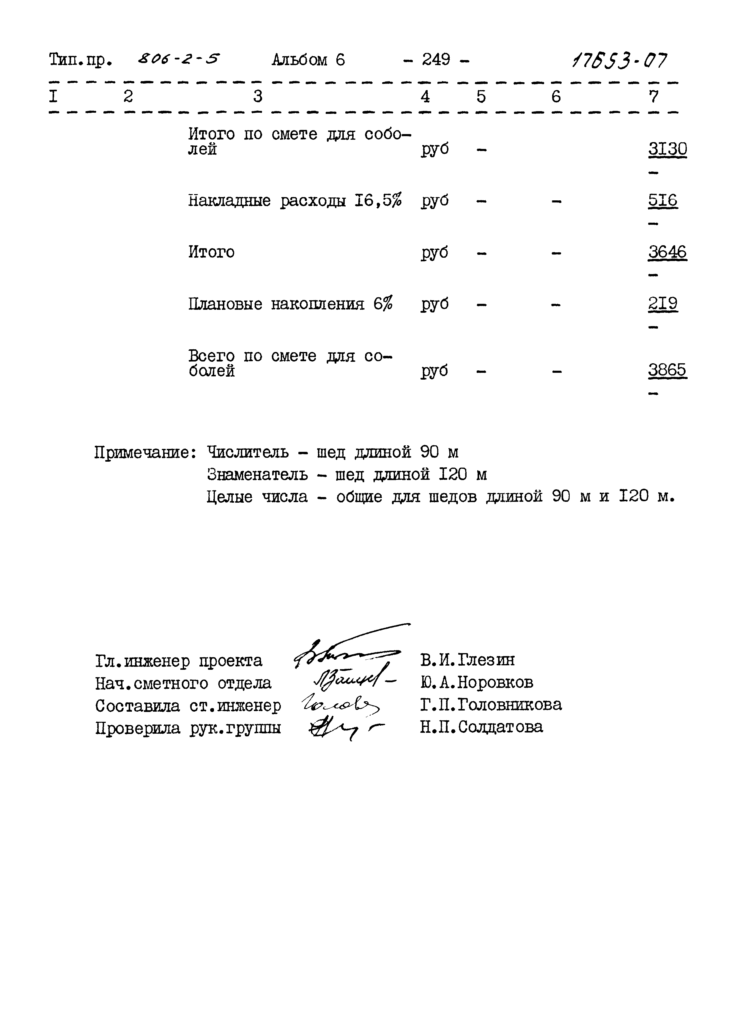 Типовой проект 806-2-5