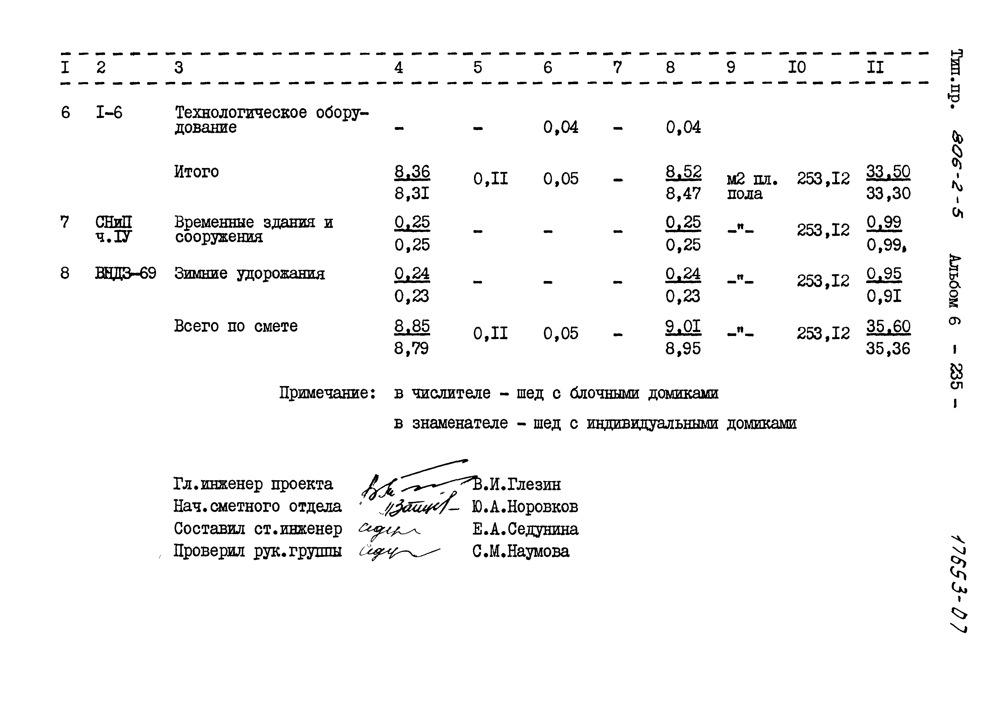 Типовой проект 806-2-5