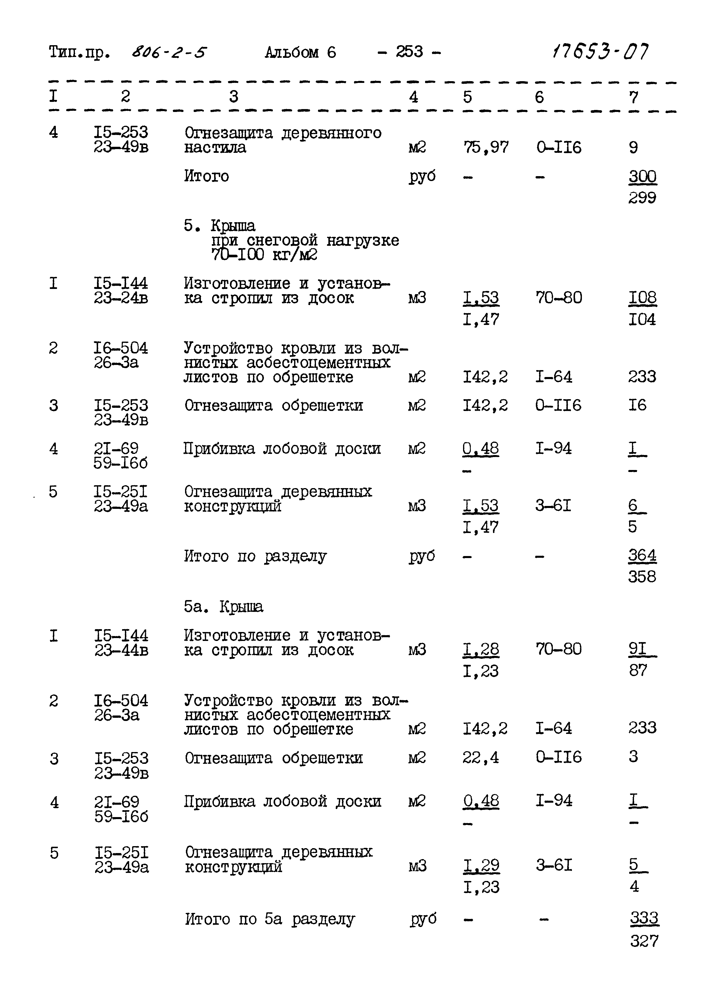 Типовой проект 806-2-5