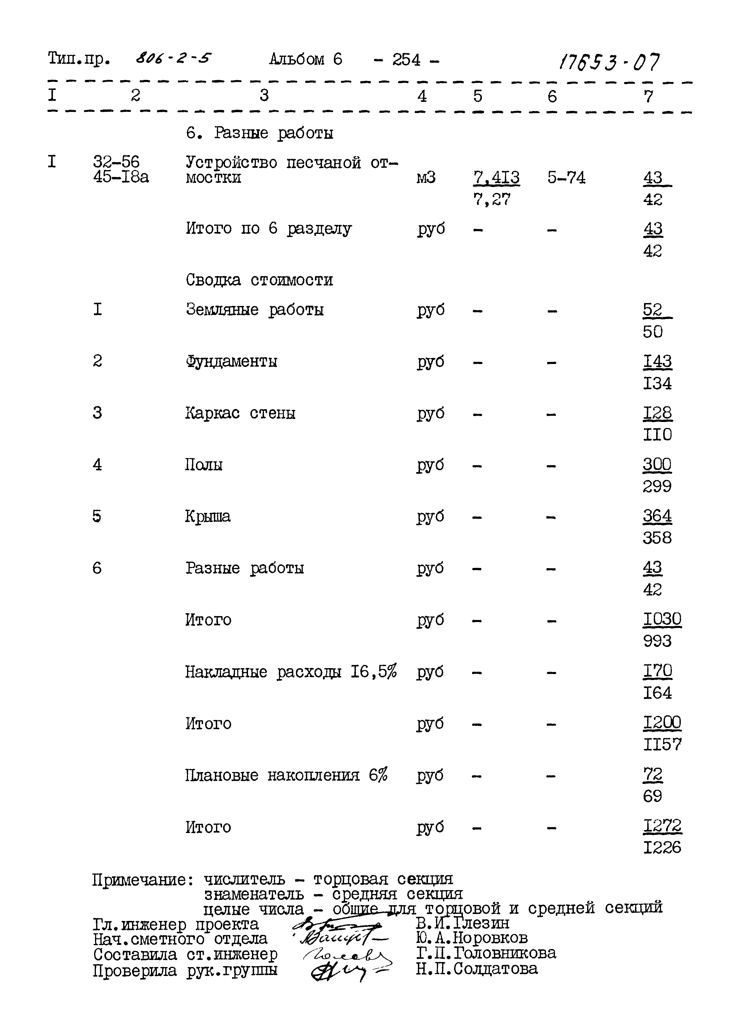 Типовой проект 806-2-5