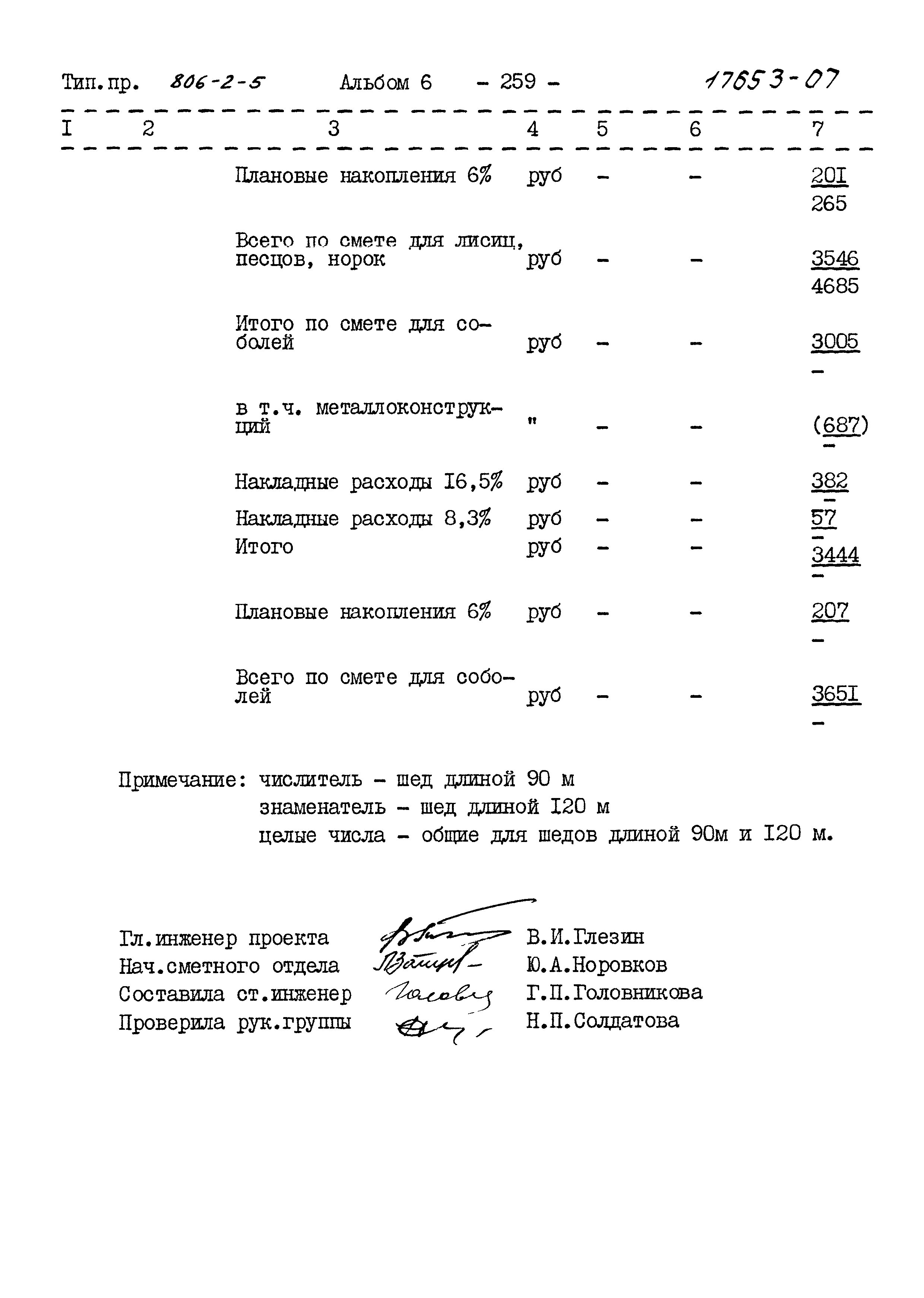 Типовой проект 806-2-5