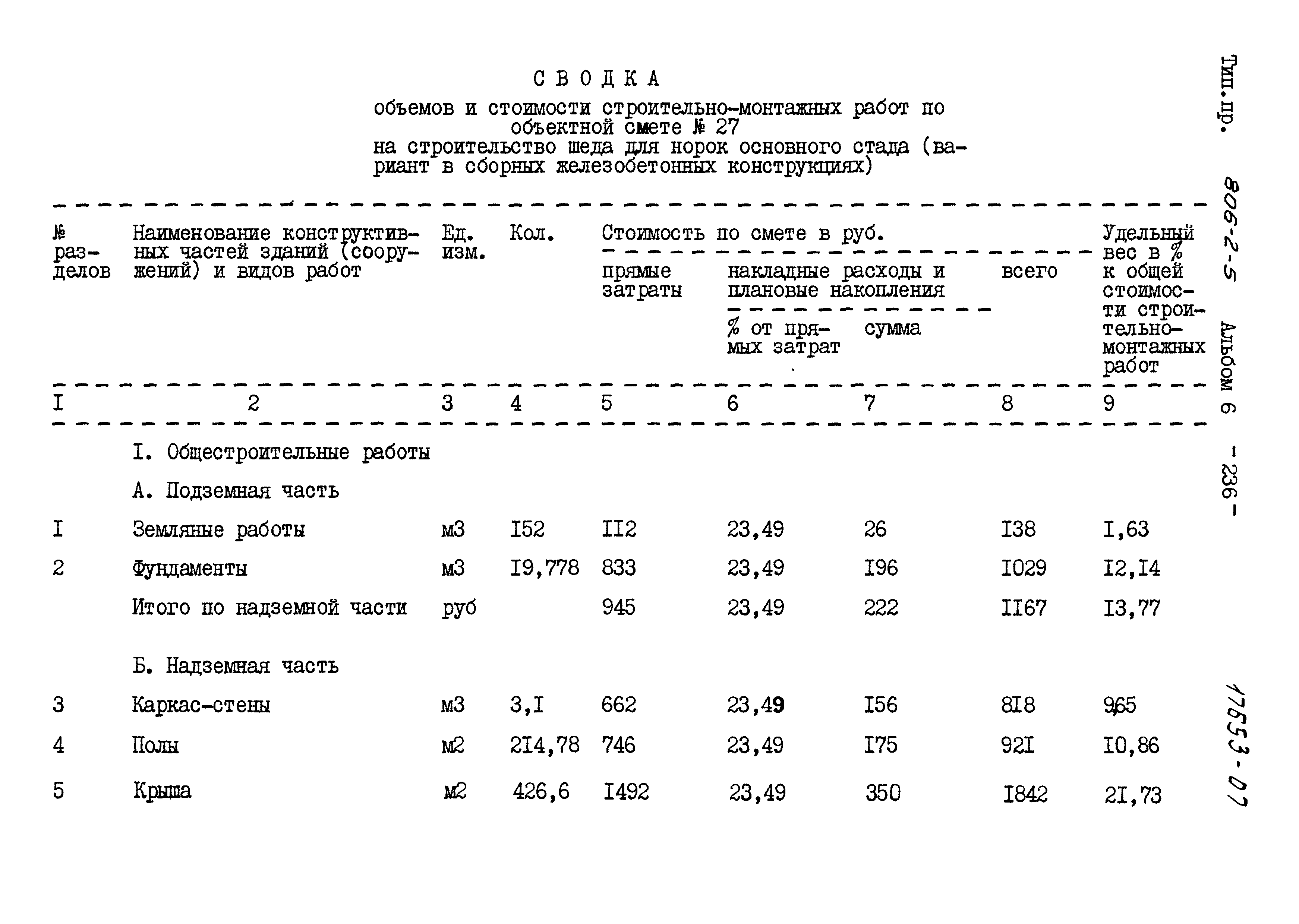 Типовой проект 806-2-5
