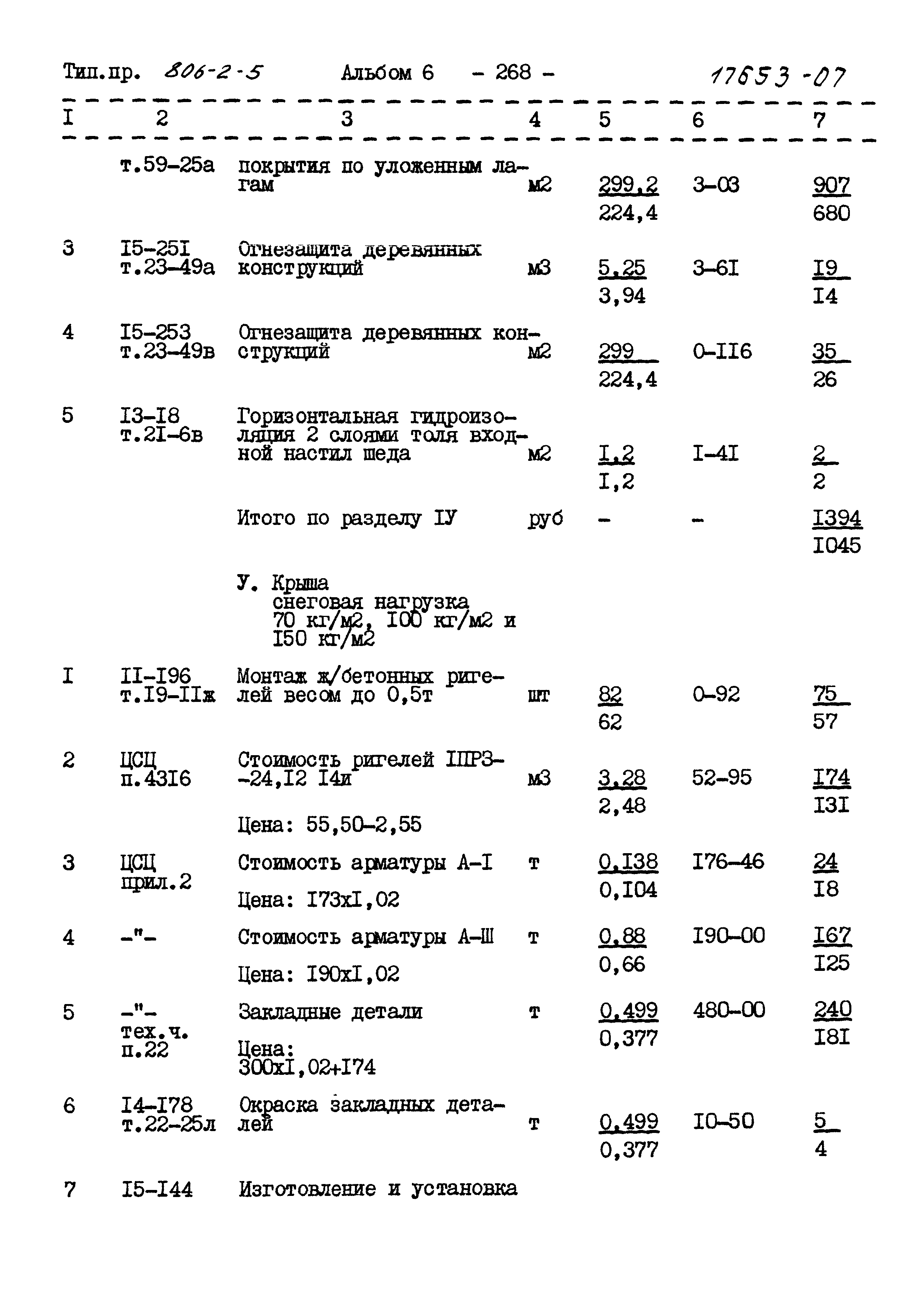 Типовой проект 806-2-5