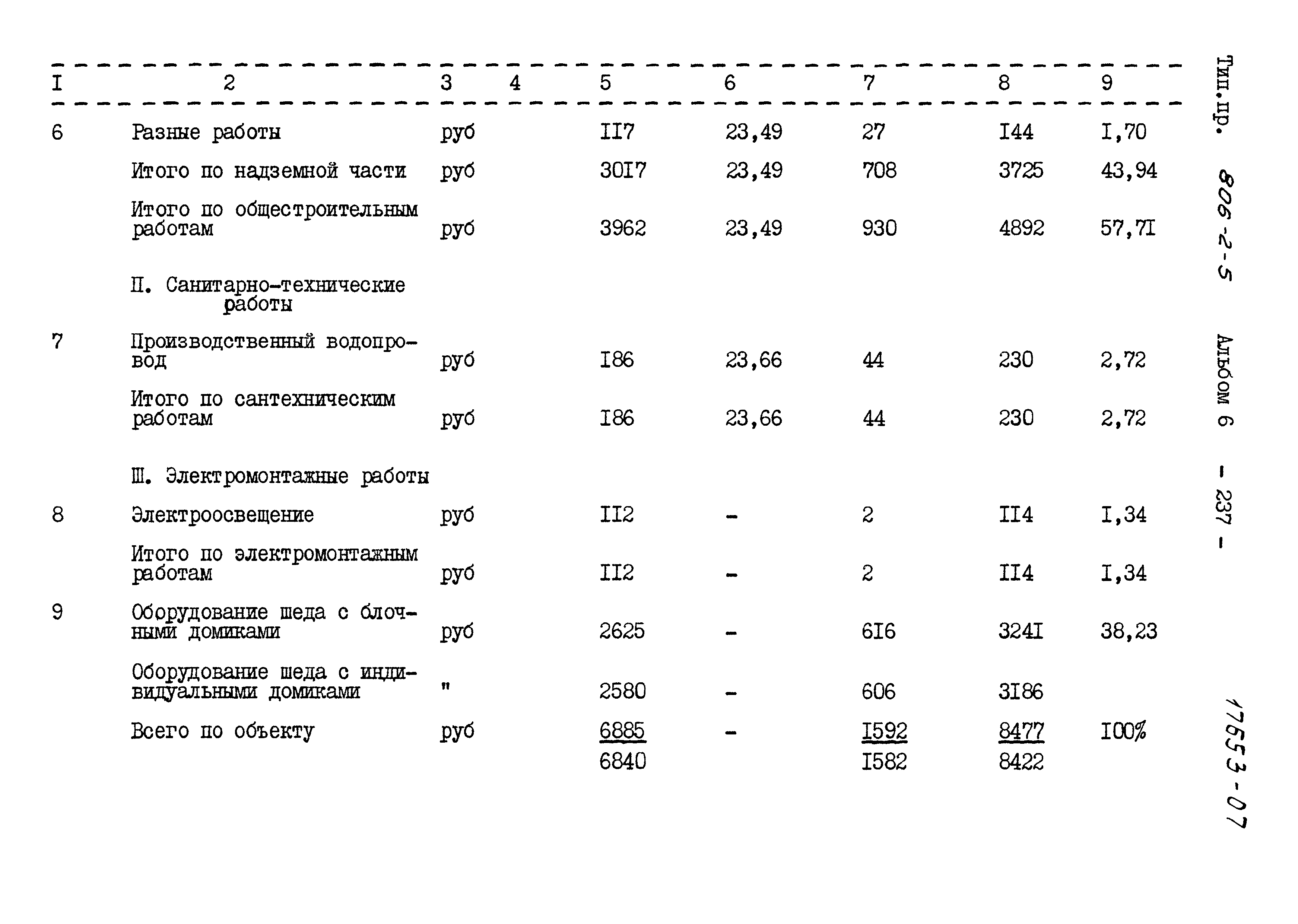 Типовой проект 806-2-5