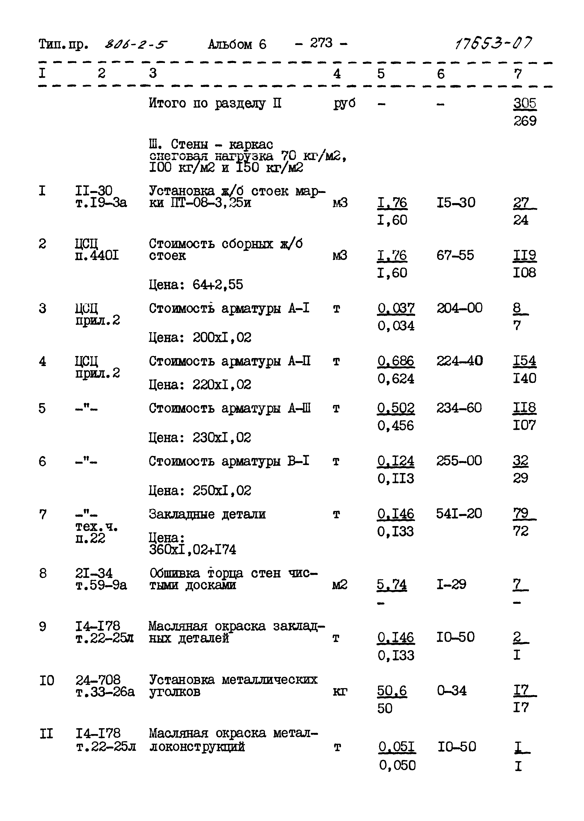 Типовой проект 806-2-5