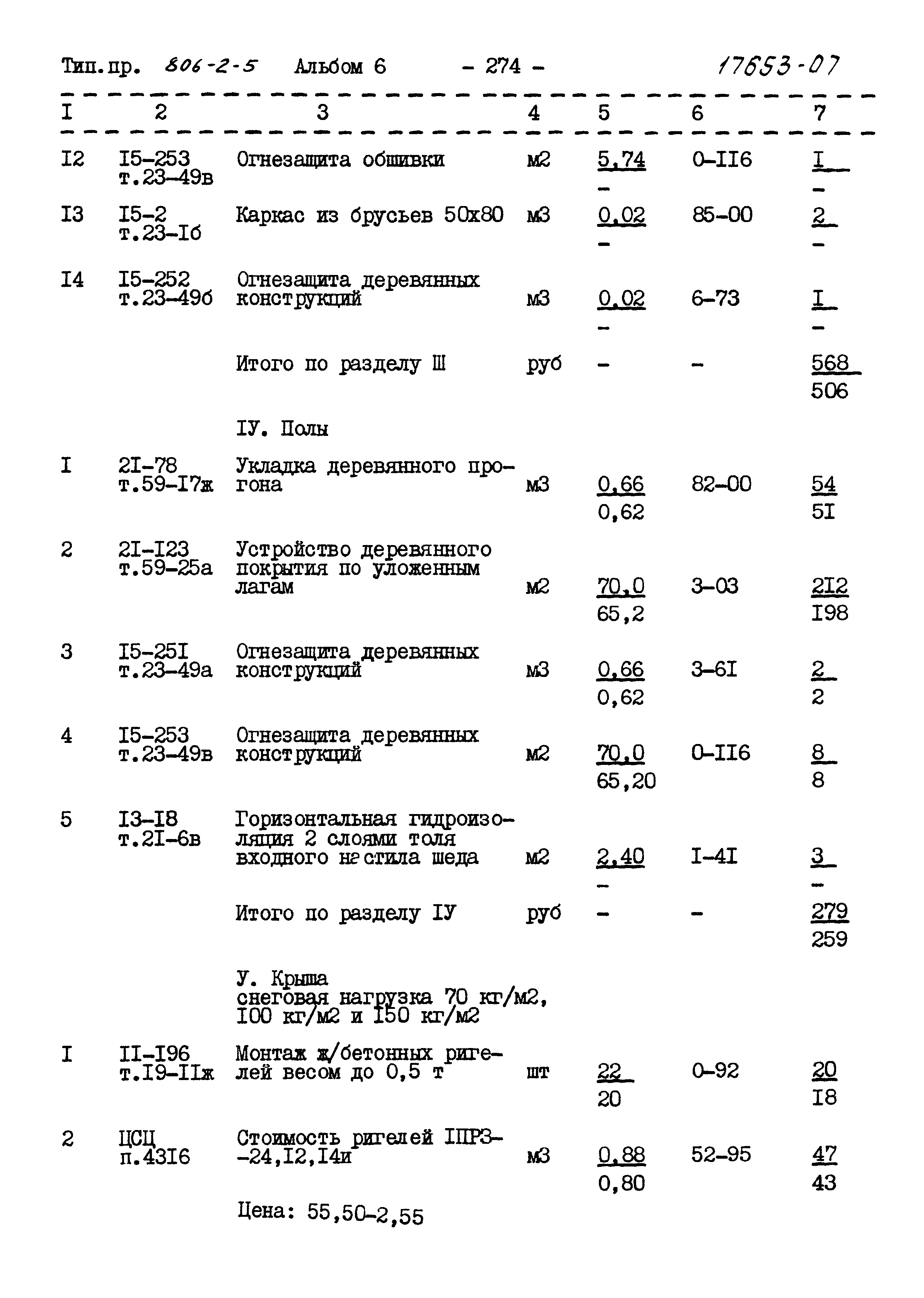Типовой проект 806-2-5