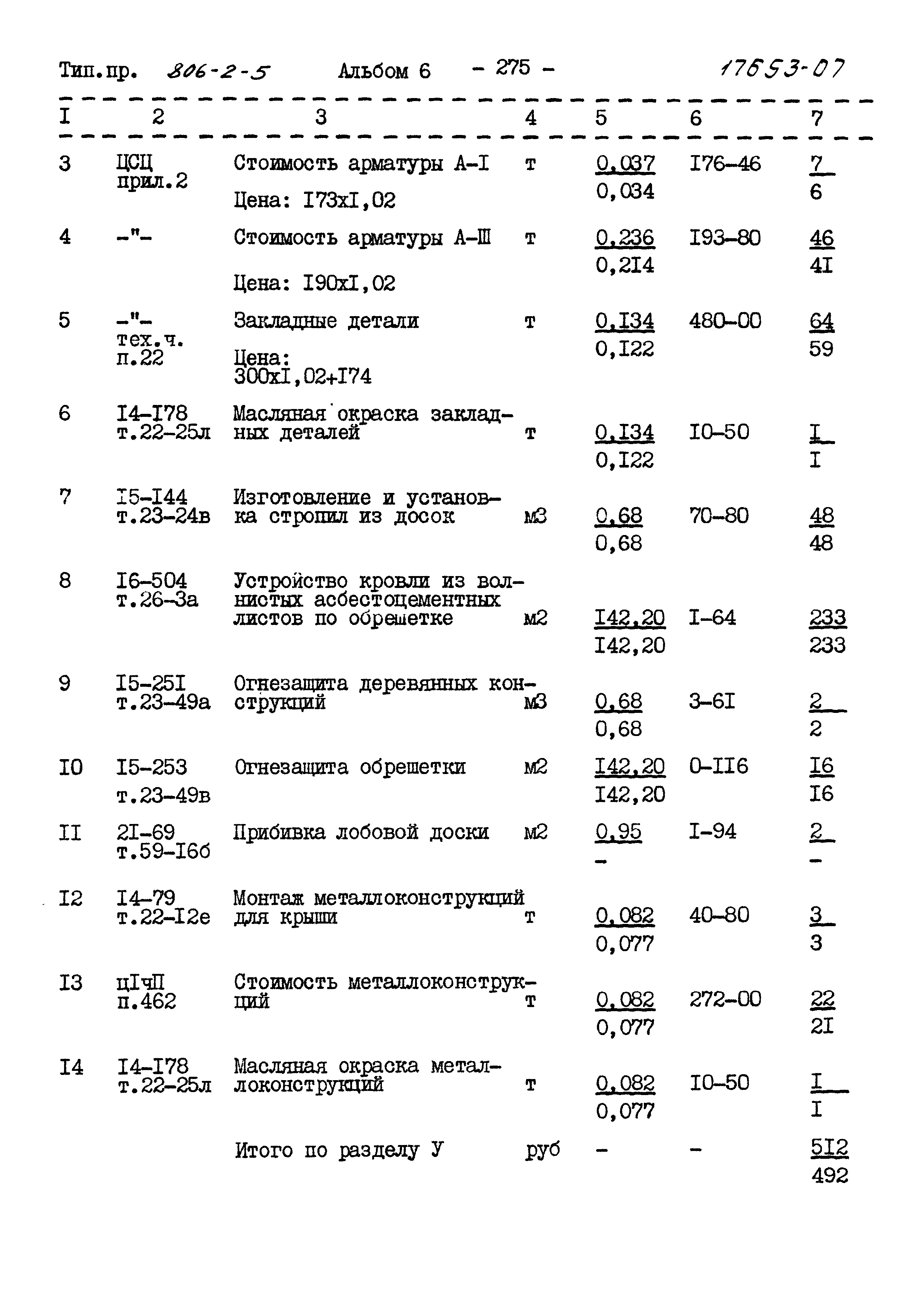 Типовой проект 806-2-5